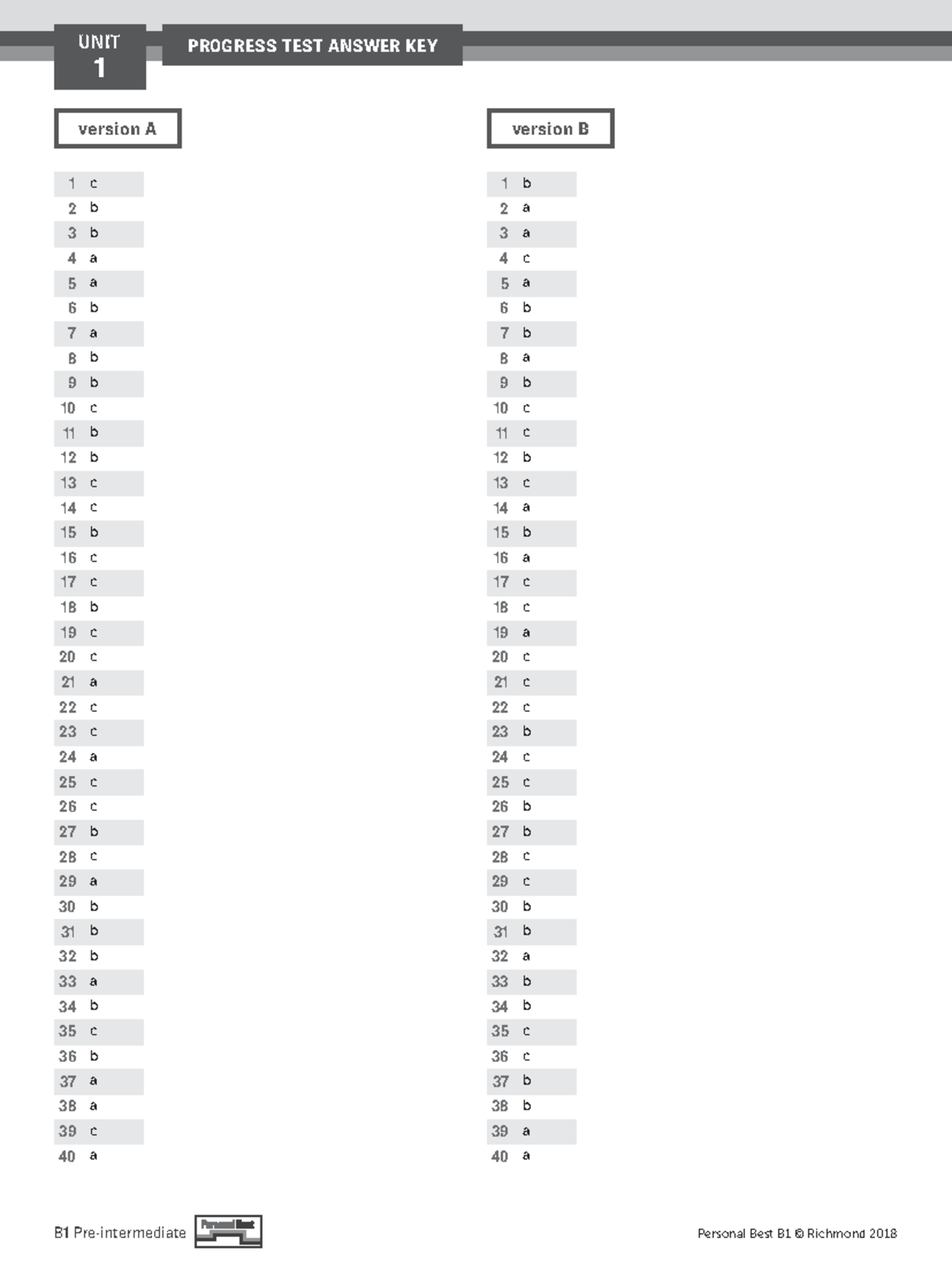 PB Am E B1 Progress Test Answer Key: Units 1-6 - Studocu
