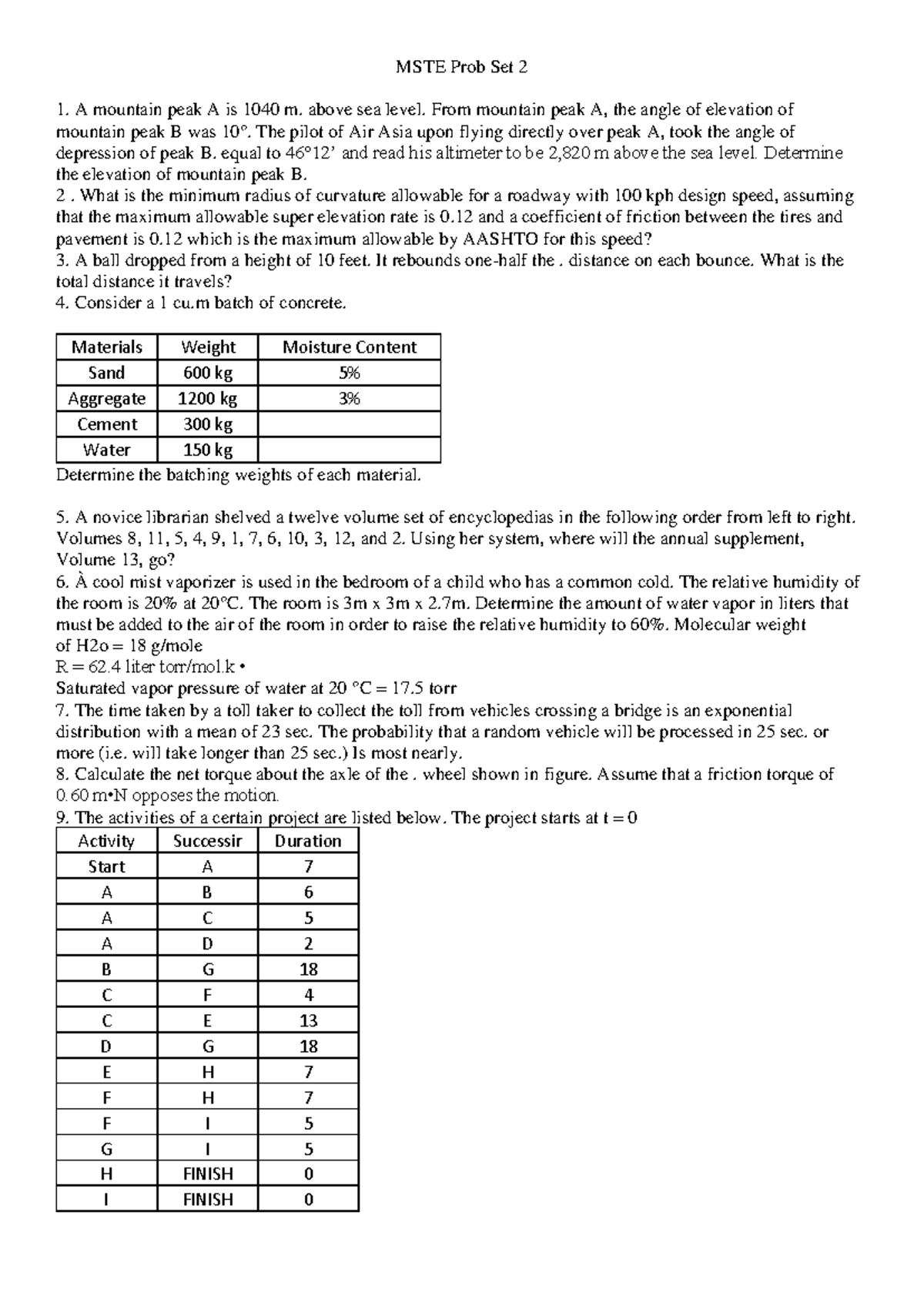 MSTE 2 - Prob Set 2 Assignment on Elevation & Curvature Challenges ...