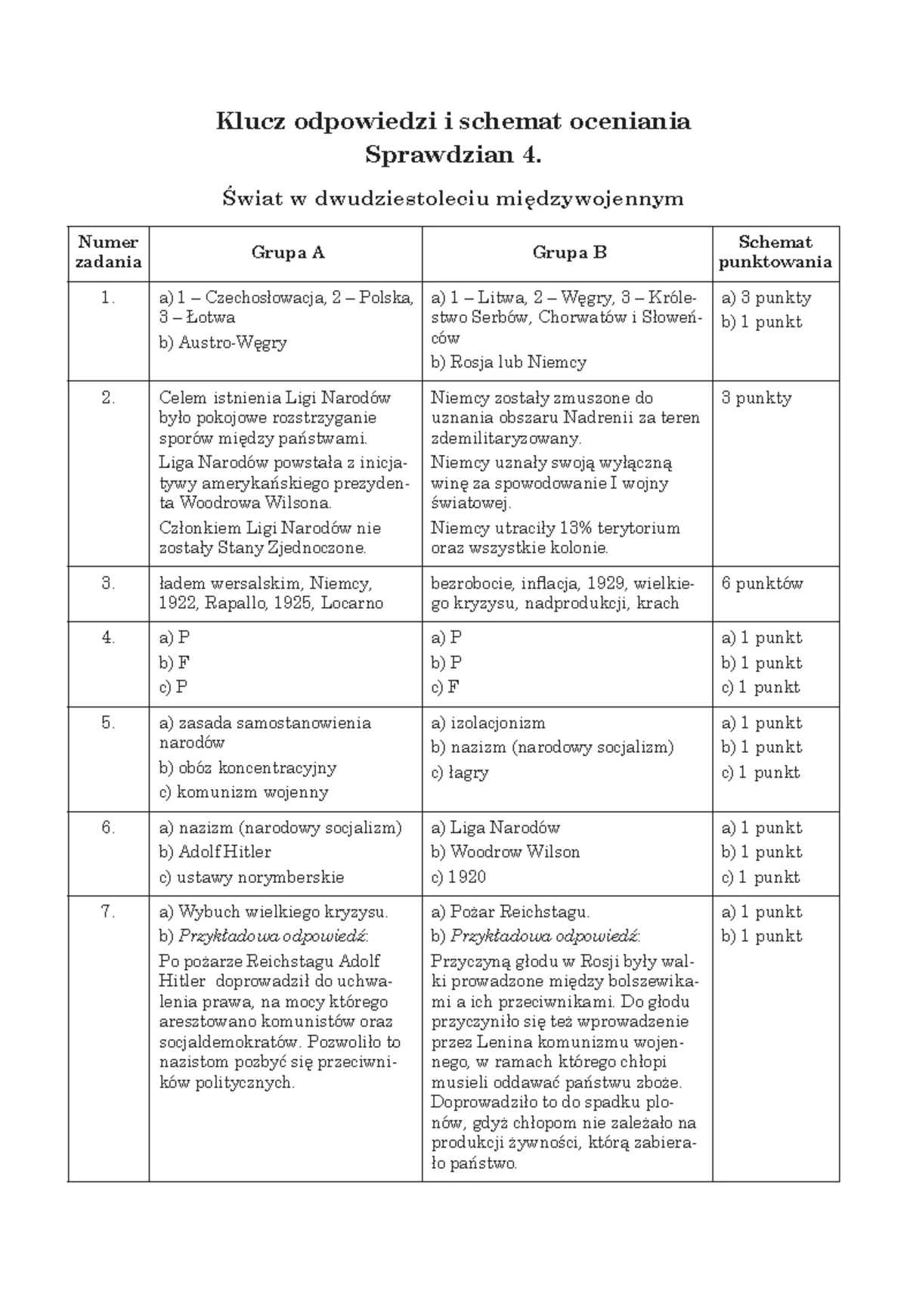 Sprawdzian 2 Moja Historia Moja Ojczyzna www.studocu.com