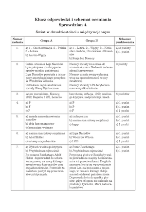 Sprawdzian Z Historii Klasa 4 My I Historia Dział 2 www.studocu.com