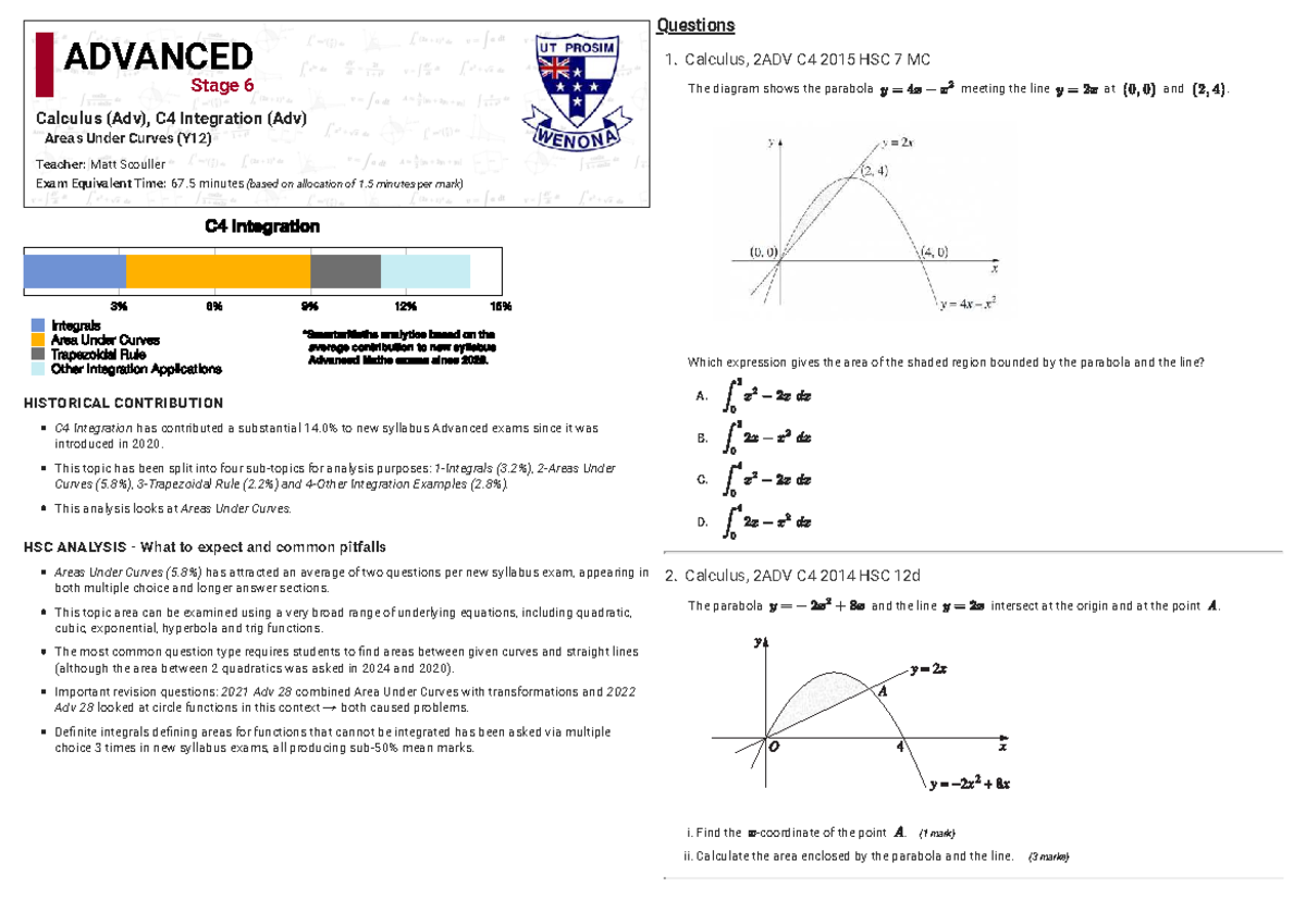 Calculus 2ADV C4 HSC Exam Questions: Areas Under Curves Analysis - Studocu