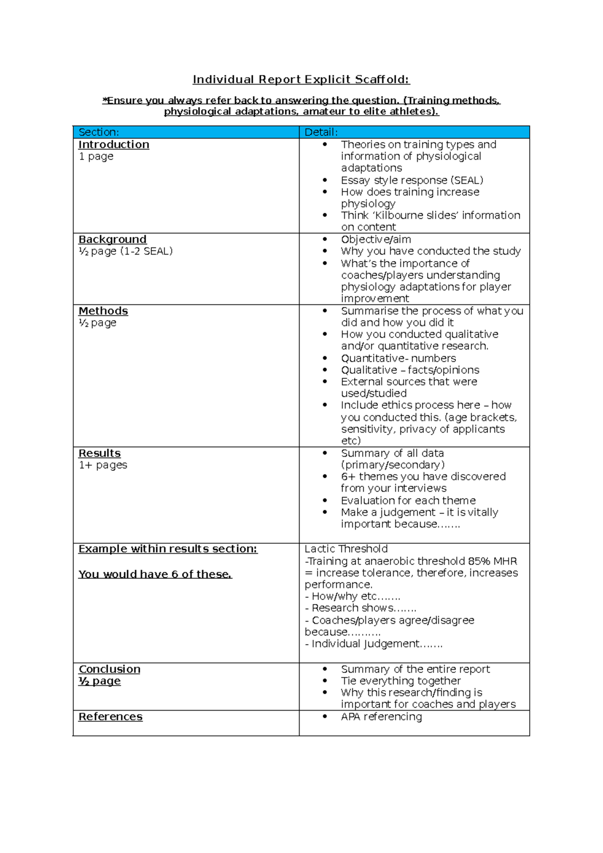 HMS Report Scaffold: Training Methods & Physiological Adaptations - Studocu