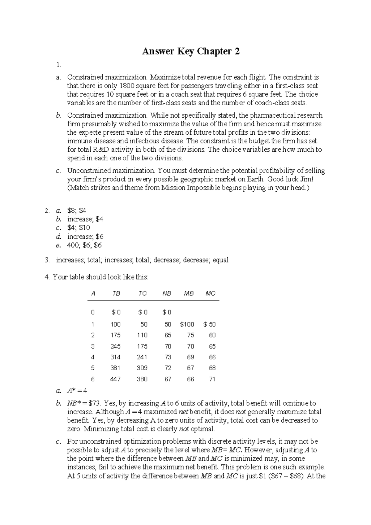 Answer Key for Economic Theories - Chapter 2 - Studocu