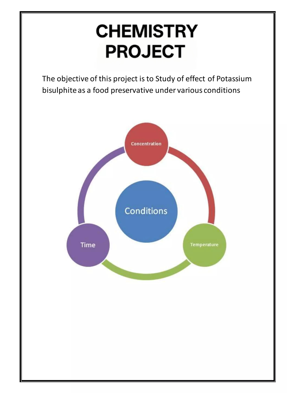 CHEMISTRY PROJECT: Effect of Potassium Bisulphite as Food Preservative ...