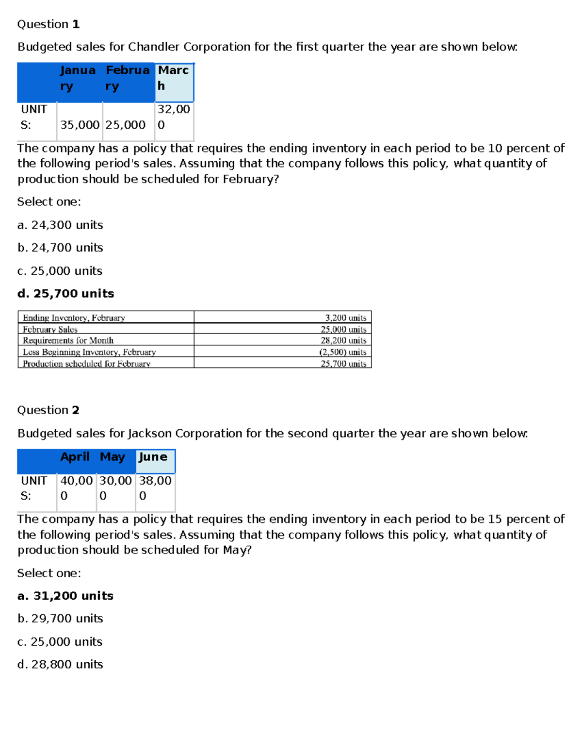 Chapter 8 Budgeting Practice Exam for Accounting 101 - Studocu
