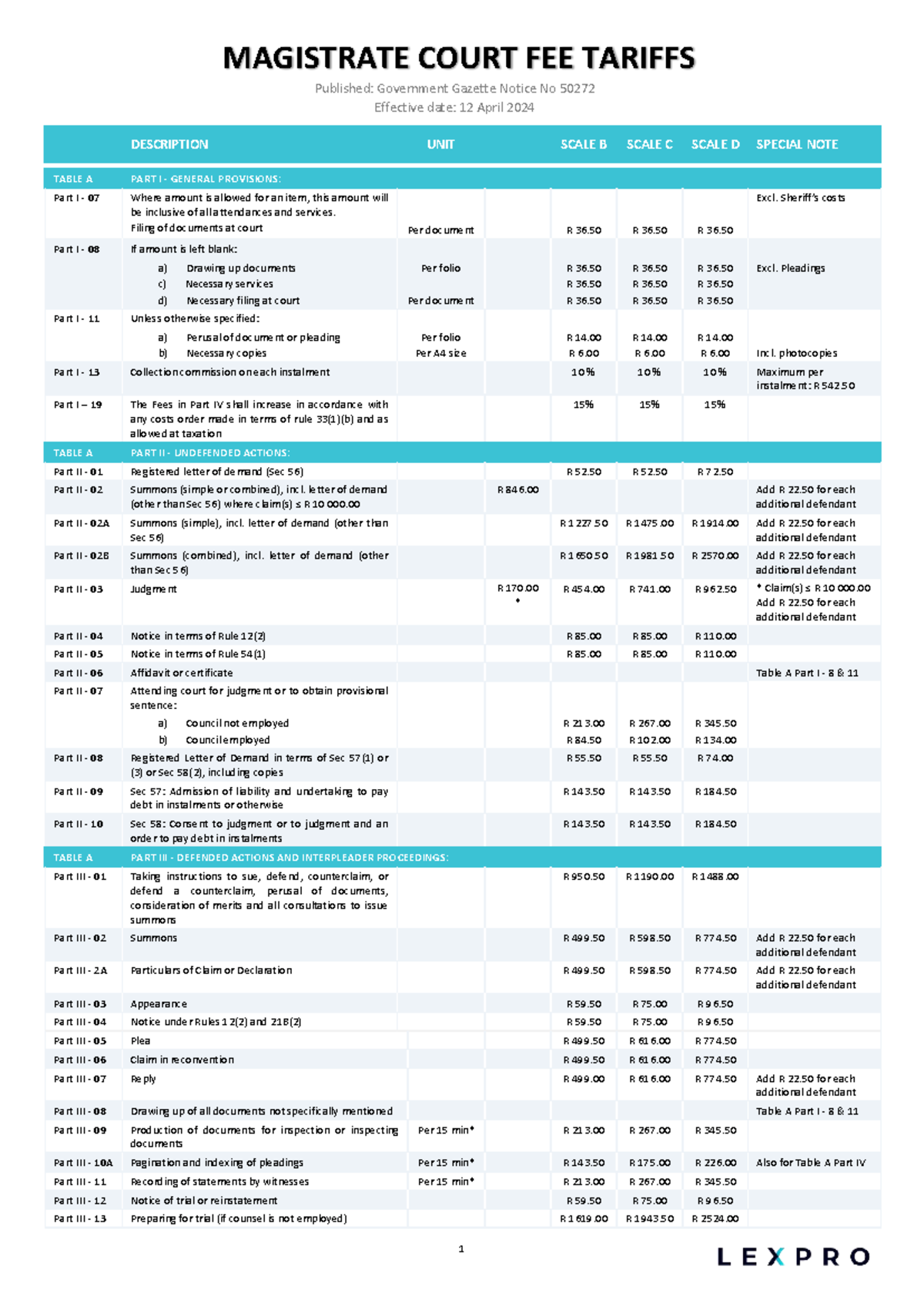 MAGISTRATE COURT FEE TARIFFS - Effective 12 April 2024 - Studocu