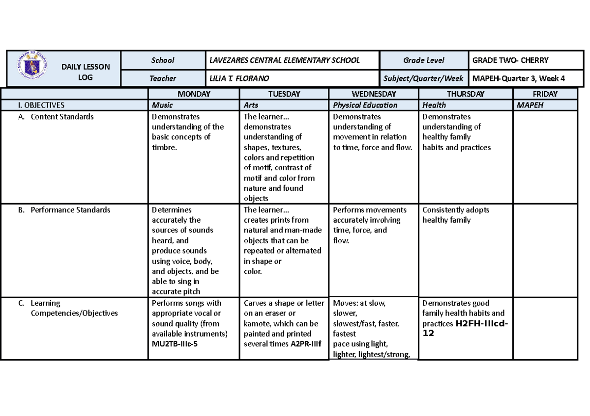DLL MAPe H-2 Q3W4 - DAILY LESSON LOG FOR MAPEH - DAILY LESSON LOG ...