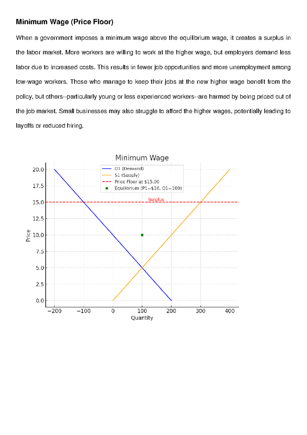 Disequilibrium Assignment: Price Floors and Ceilings Analysis - Studocu
