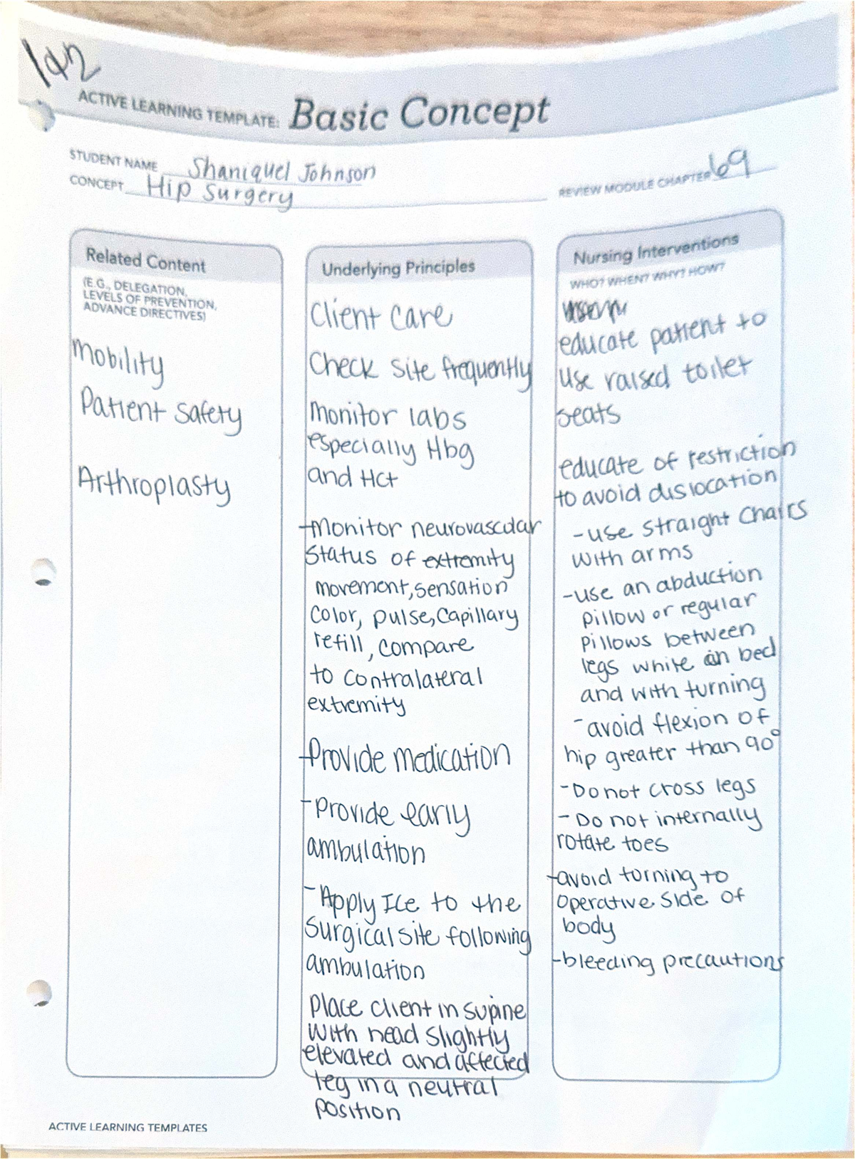 Active Learning Template Basic Concept Therapeutic Communication
