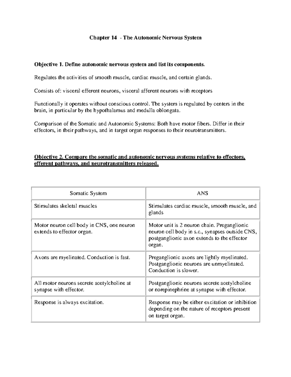 Chapter 14 - Autonomic Nervous System Overview & Comparisons - Studocu