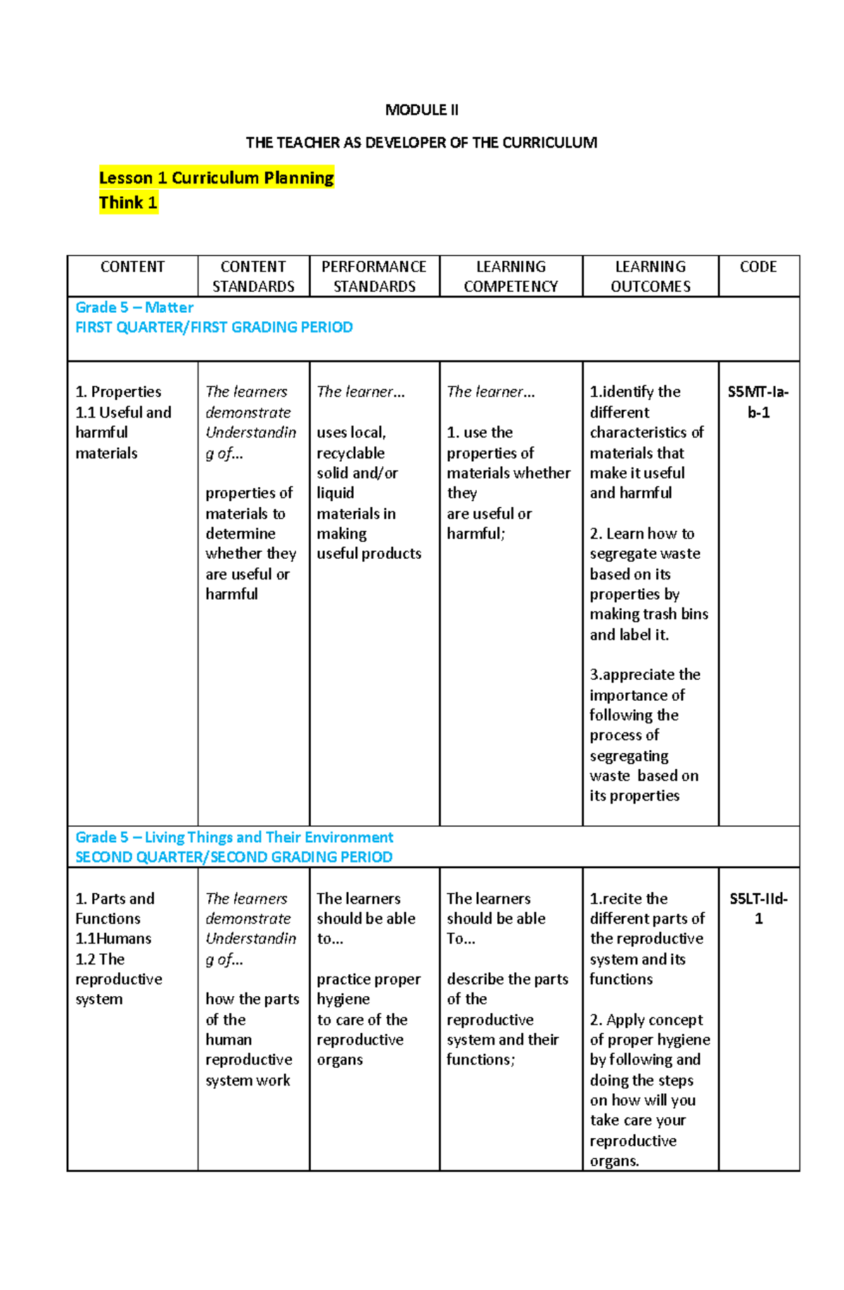 Module 3 Lesson 3 Overview - EDUC 106 (Curriculum Development ...