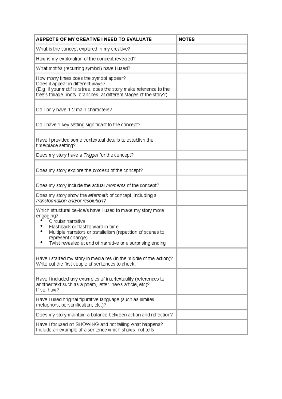 Creative Writing Checklist: Evaluating My Concept and Techniques - Studocu