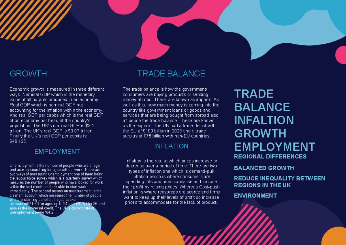 Econ poster - for revision on the governments macro economic objectives ...
