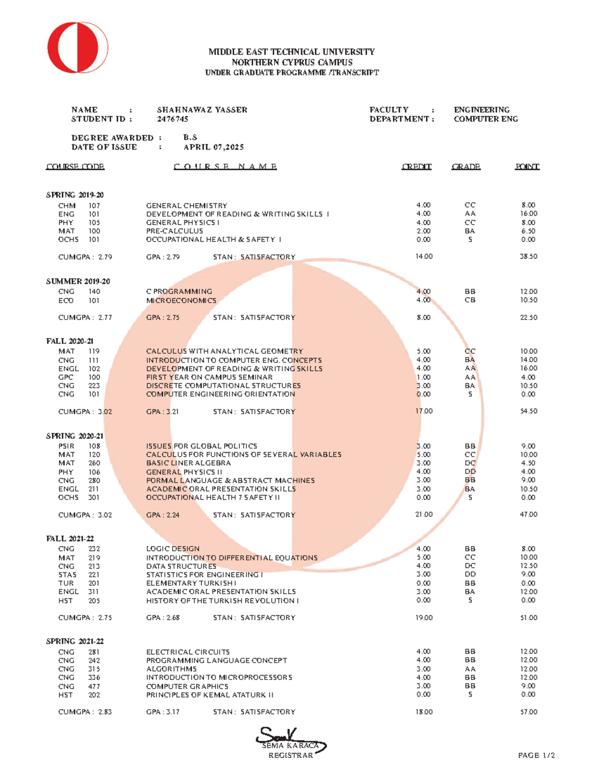 METU Transcript for Shahnawaz Yasser (Student ID: 2476745) - Studocu