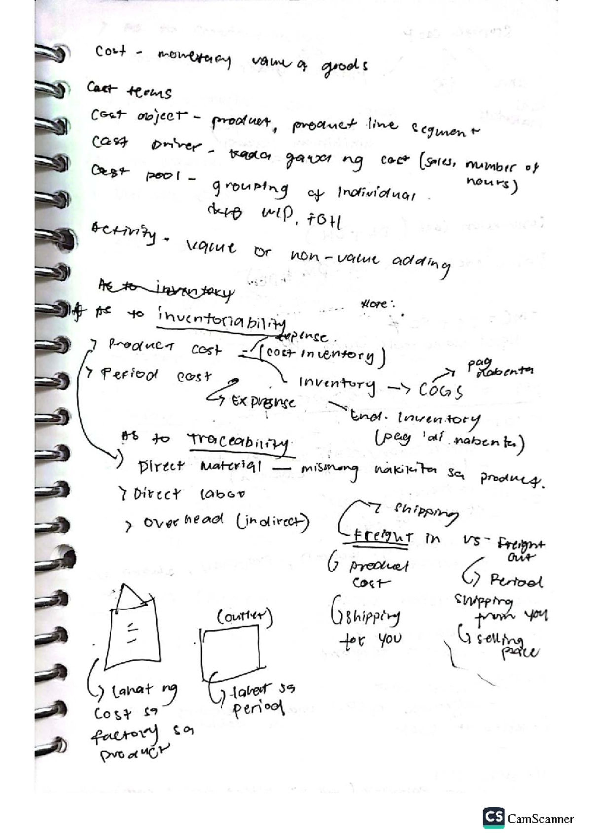 SCM 101: Comprehensive Notes on Cost Management and Analysis - Studocu
