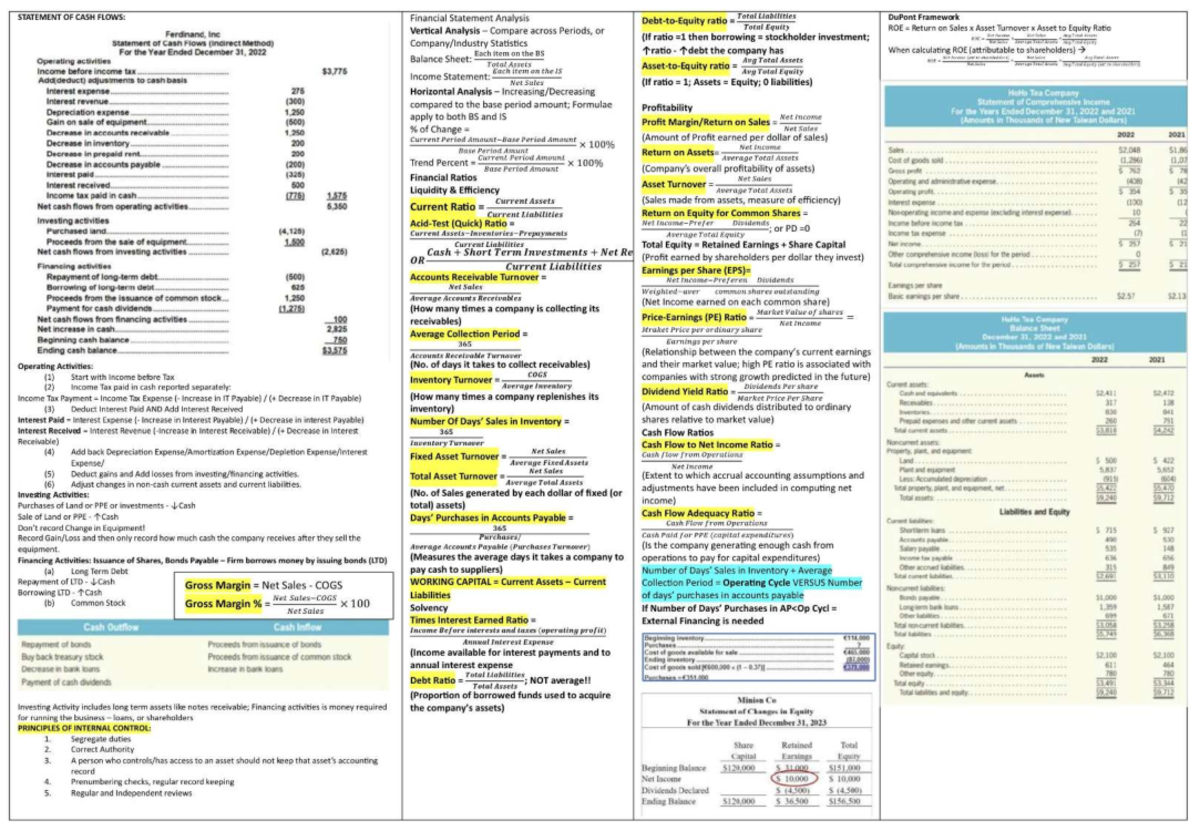 Acc 101 Midterm Cheatsheet: Statement of Cash Flows & Financial ...