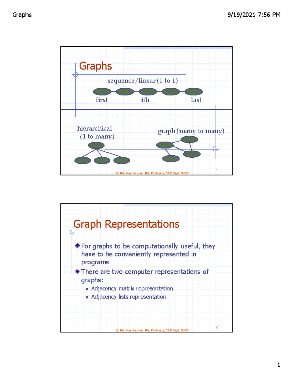 A15-1 Graph Searching Techniques: BFS Level Order Traversal - Studocu