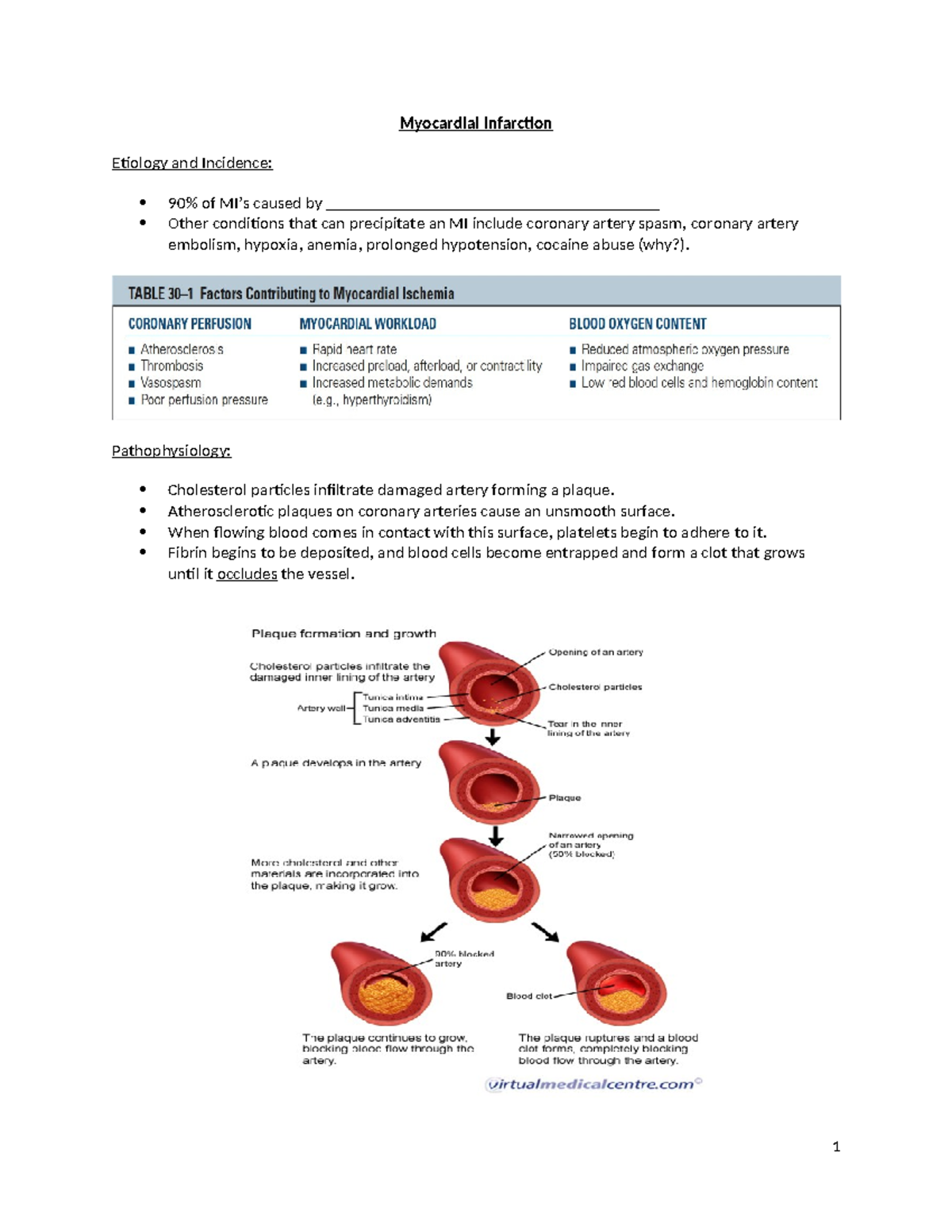 Myocardial Infarction Lecture Notes (MED 101) - Studocu