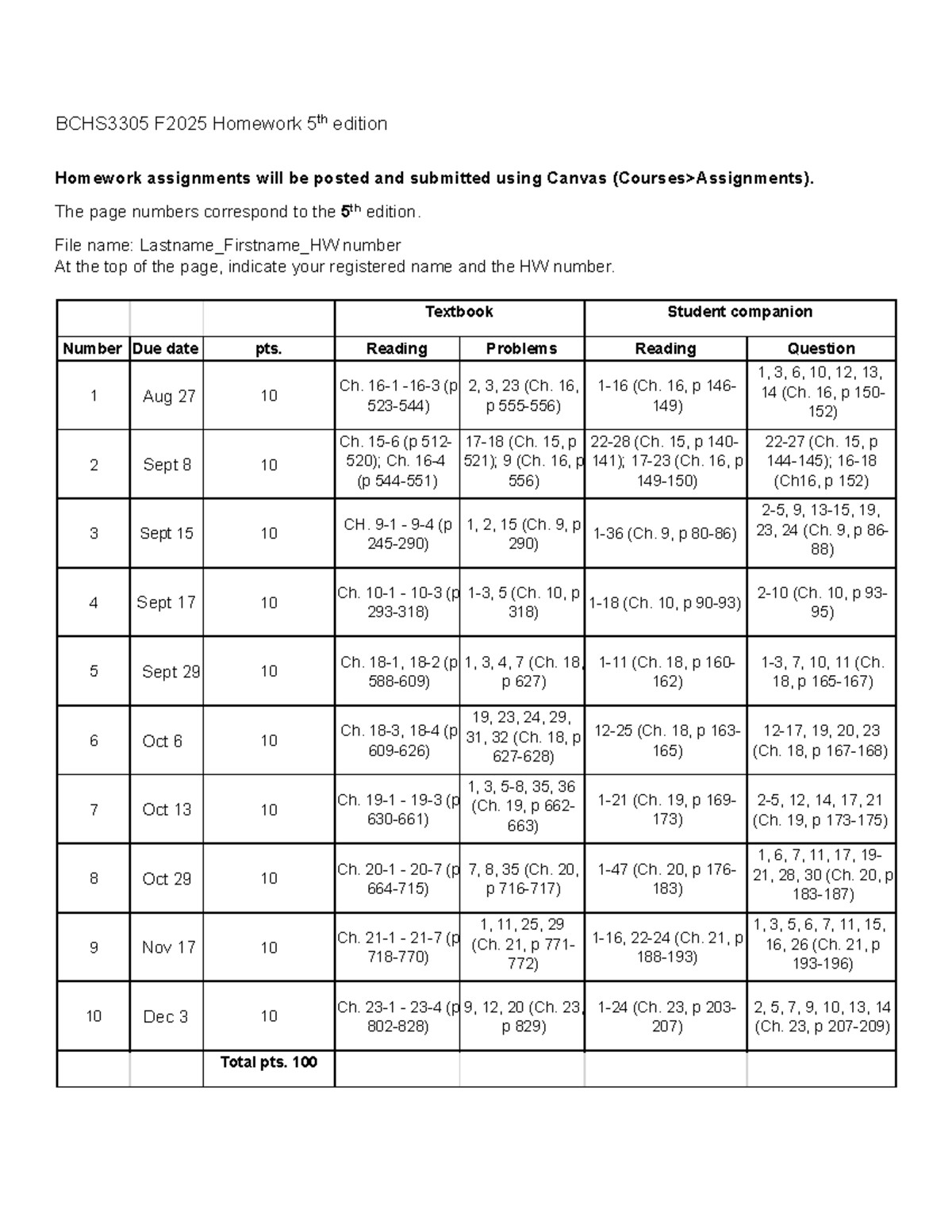 BCHS3305 F2025 Homework Schedule - 5th Edition Assignments - Studocu