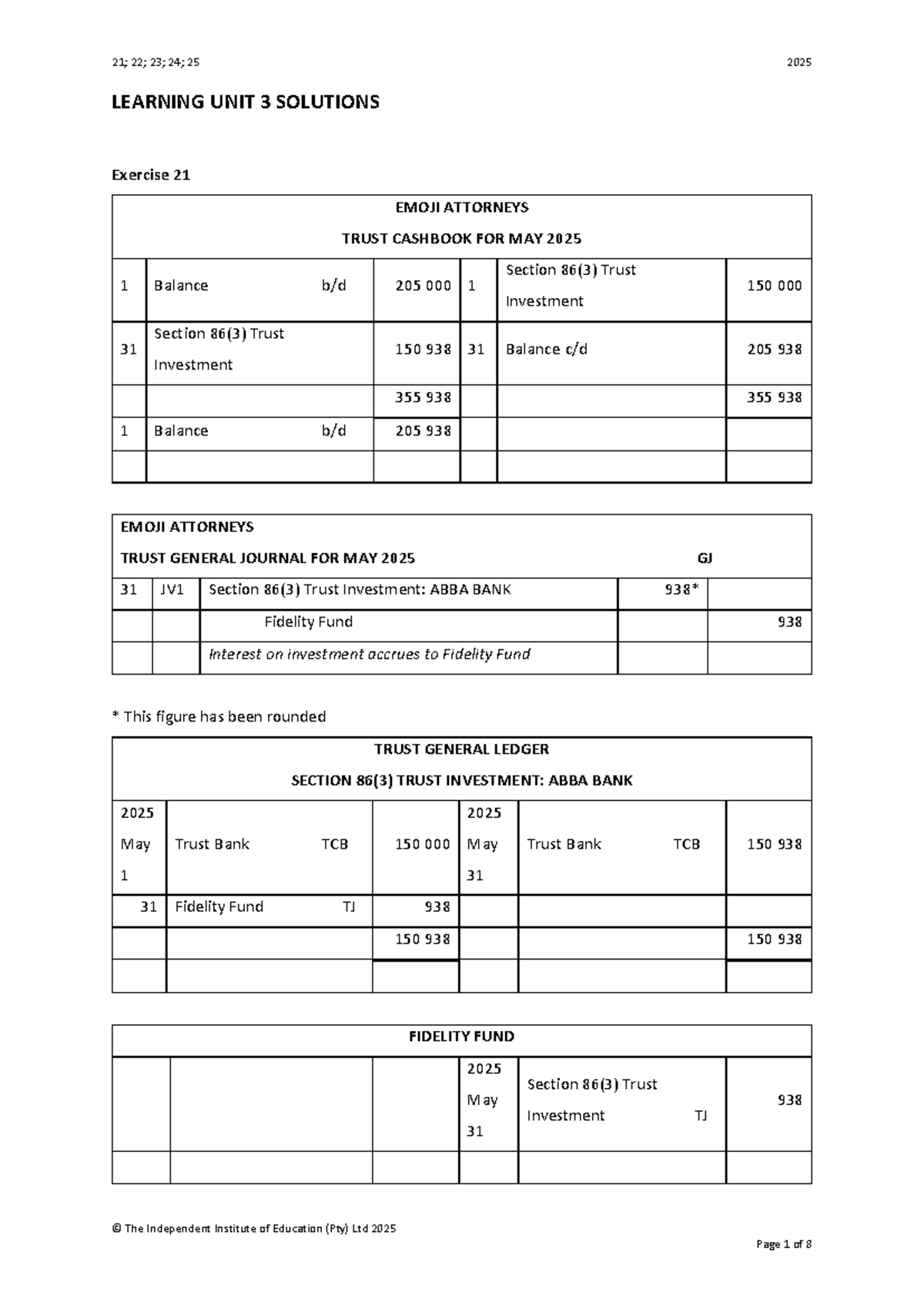 25 2025 Learning Unit 3 Solutions: Trust Cashbook & Journals - Studocu
