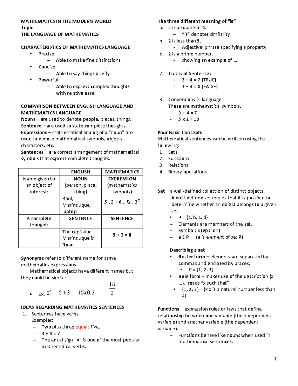 Topic 2 - Mathematics Language - 1 MATHEMATICS IN THE MODERN WORLD ...