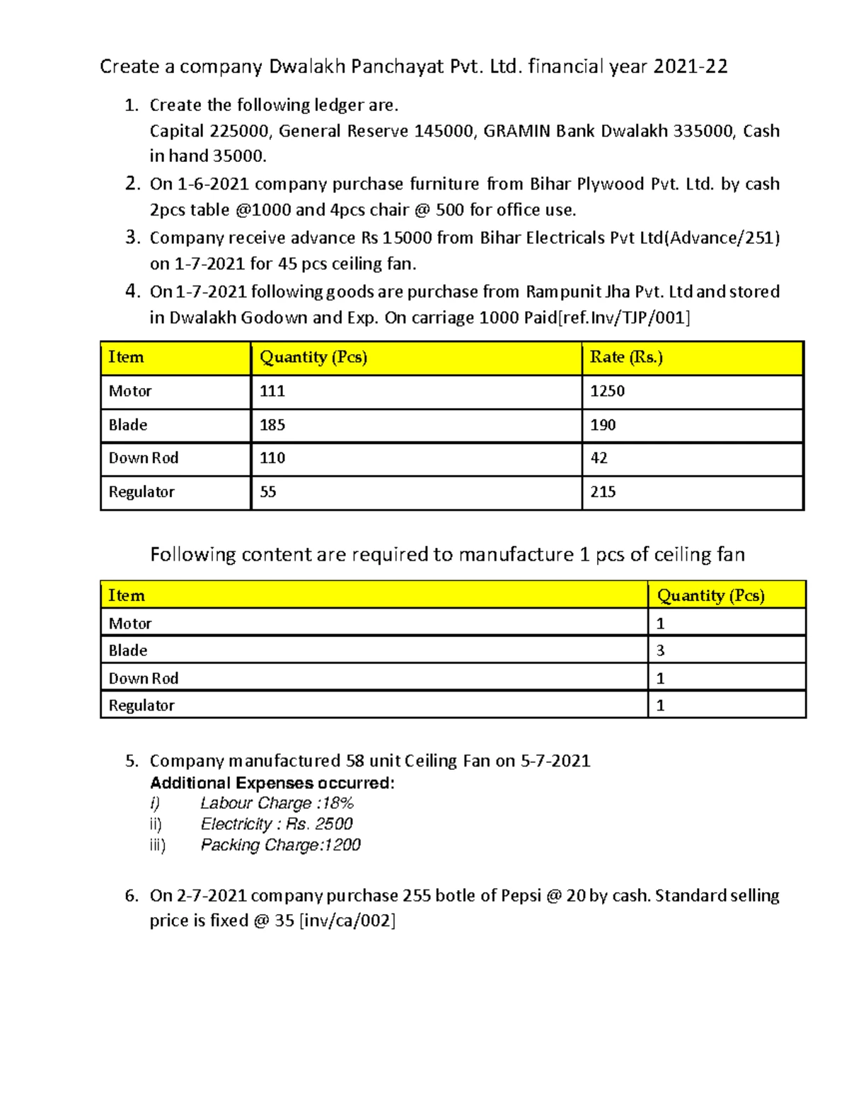 Sample Cpe report-2 - Plastic road info - GOVERNMENT POLYTECHNIC ...
