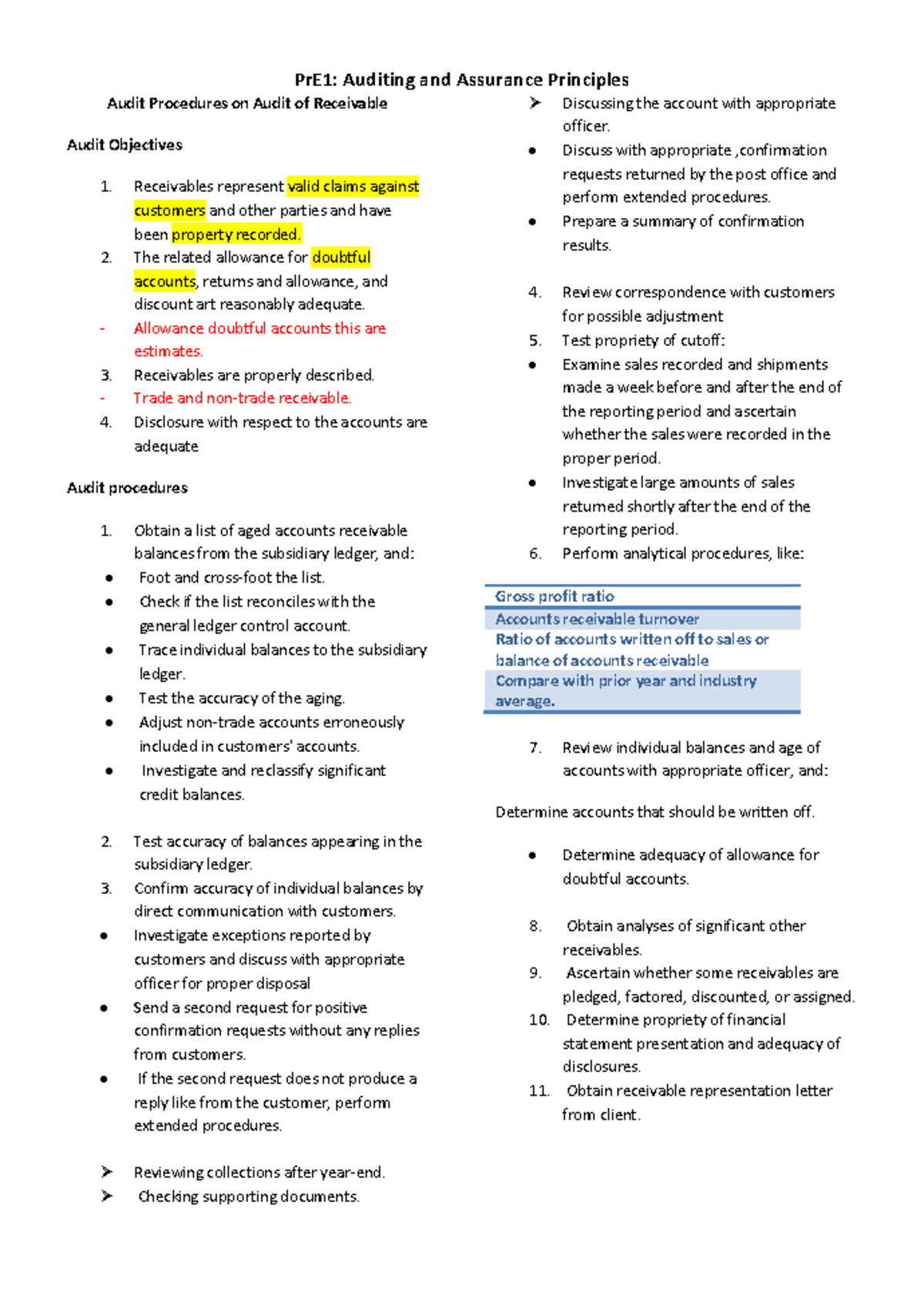 PrE1: Audit Procedures on Receivables - Lecture Notes - Studocu