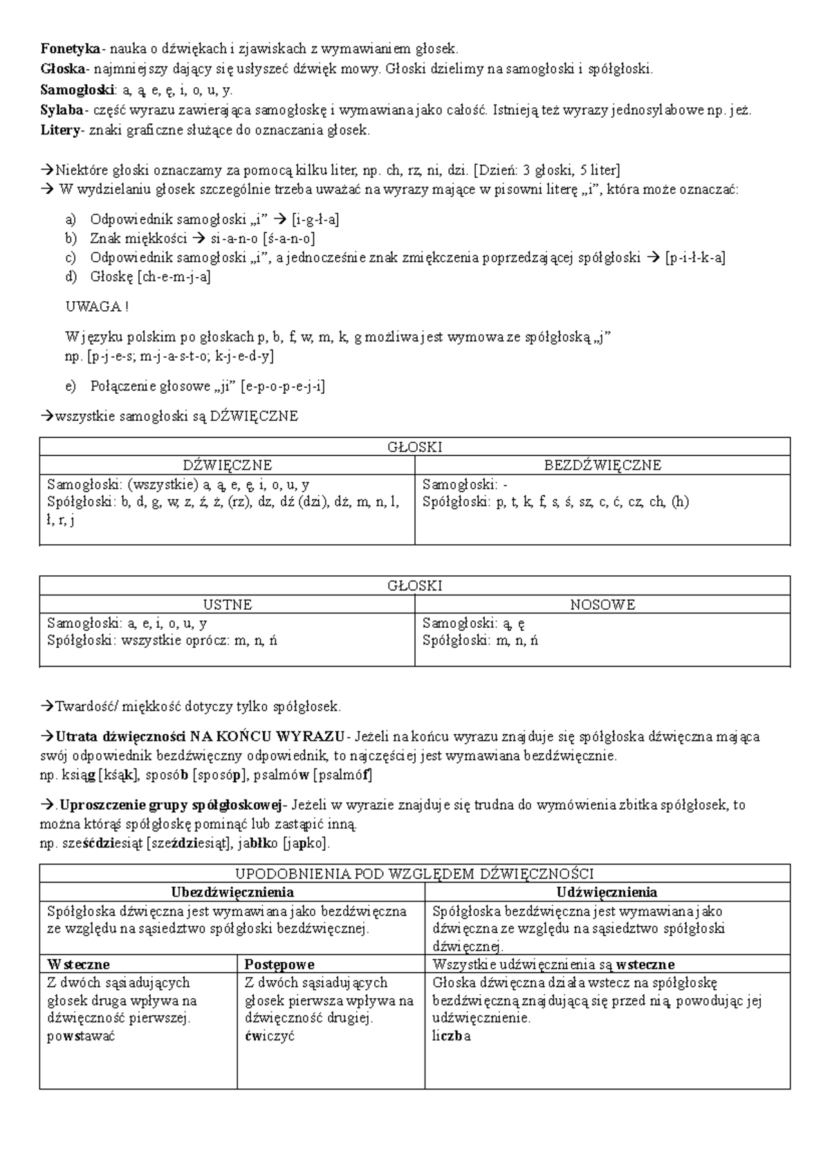 Sprawdzian Fonetyka Klasa 7 Online