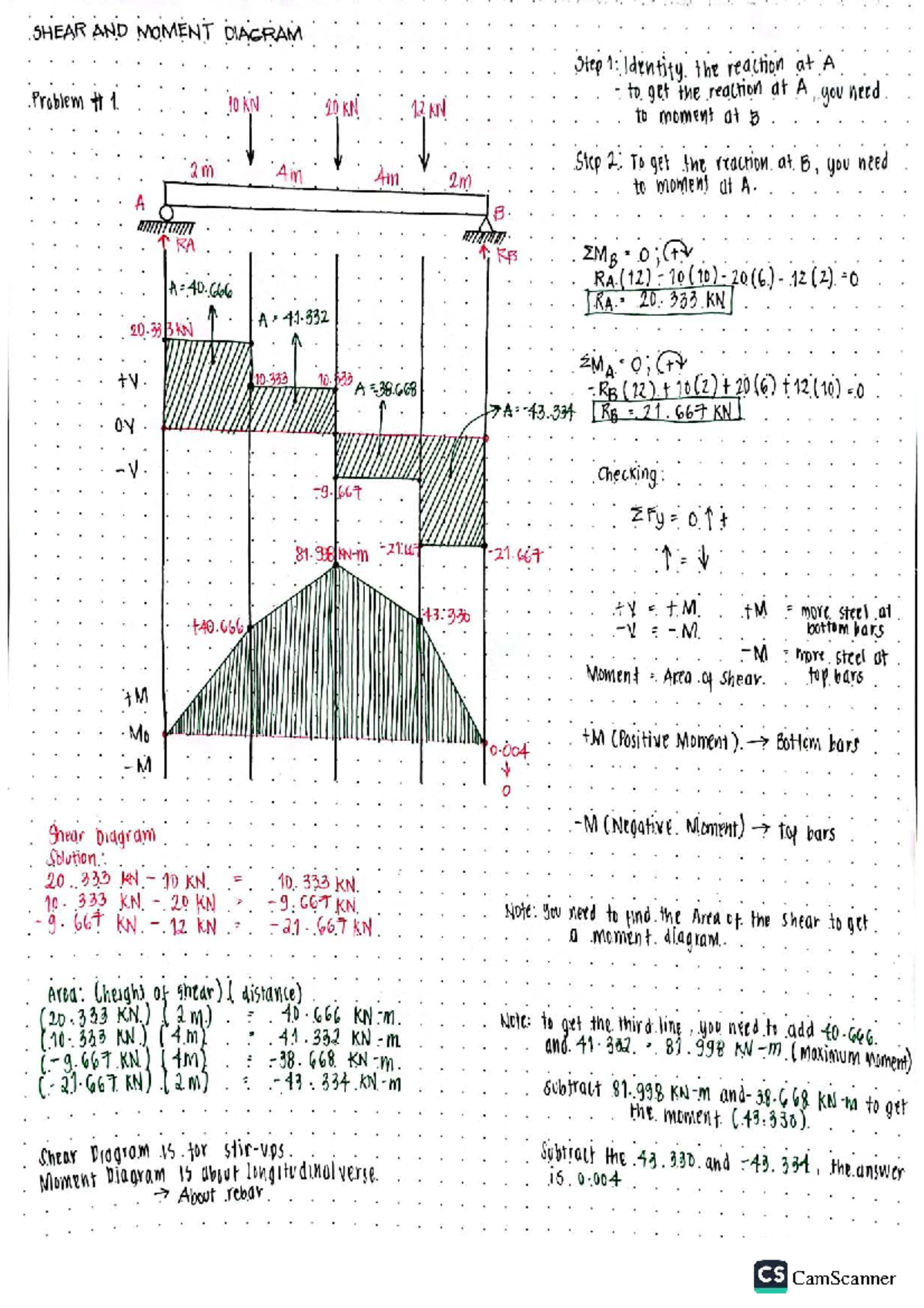 Shear and Moment Diagram Analysis for Engineering Mechanics (ENG 101 ...