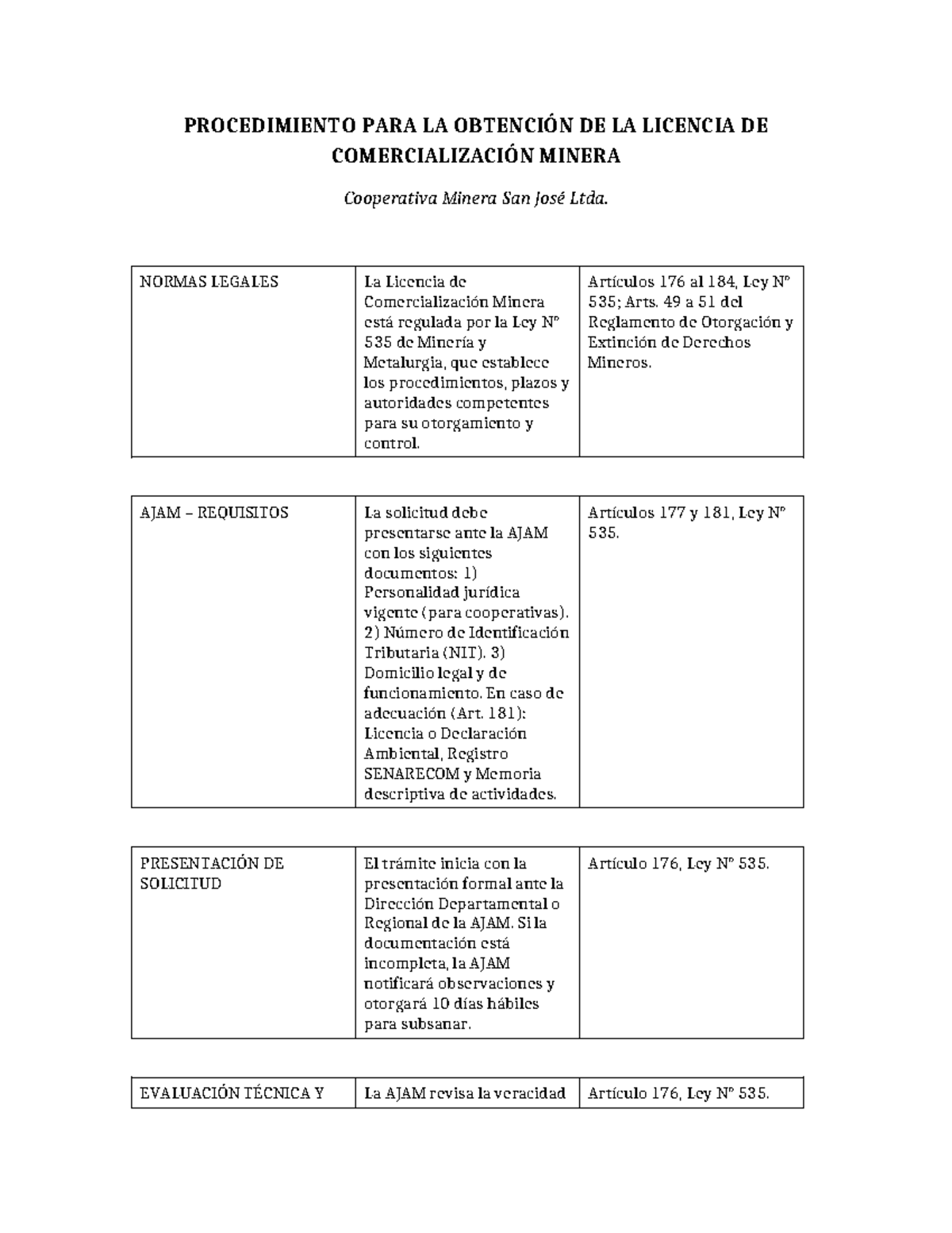 Procedimiento para la Obtención de Licencia de Comercialización Minera - San - Document Preview