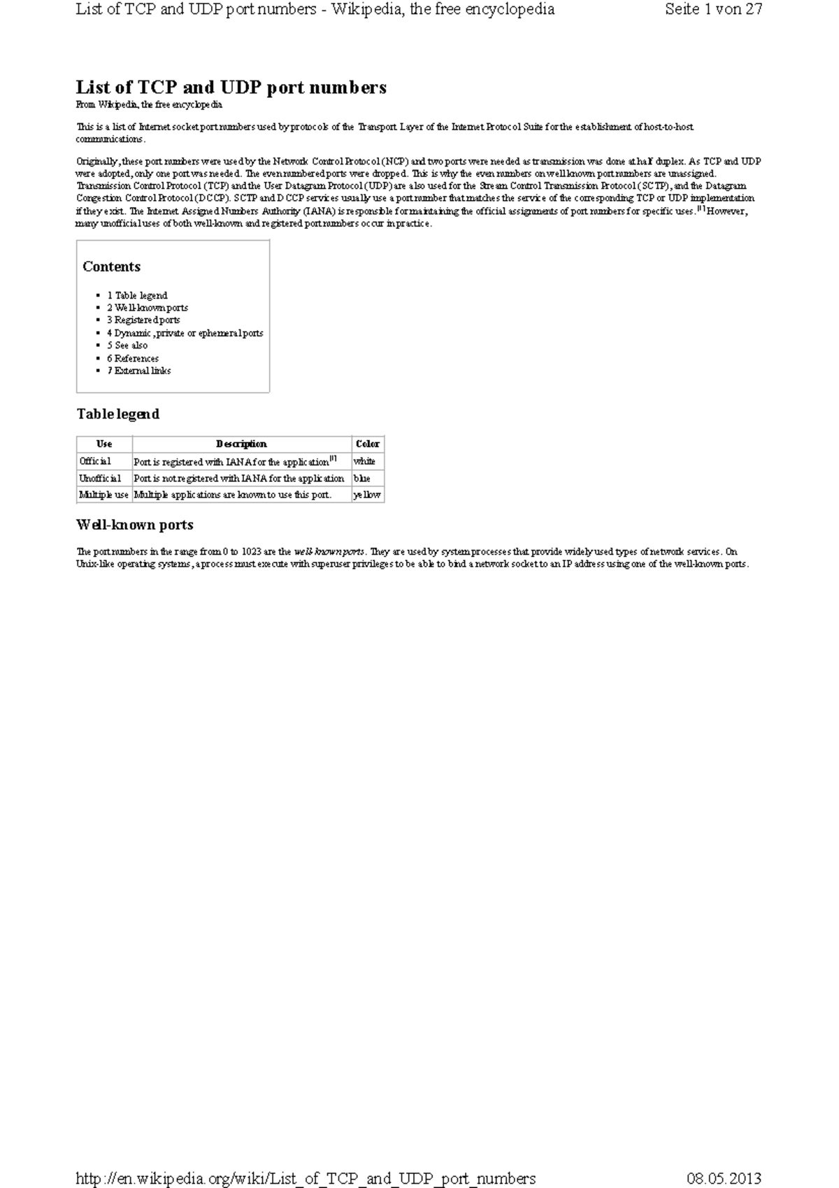 List of TCP and UDP port numbers - Originally, these port numbers were ...