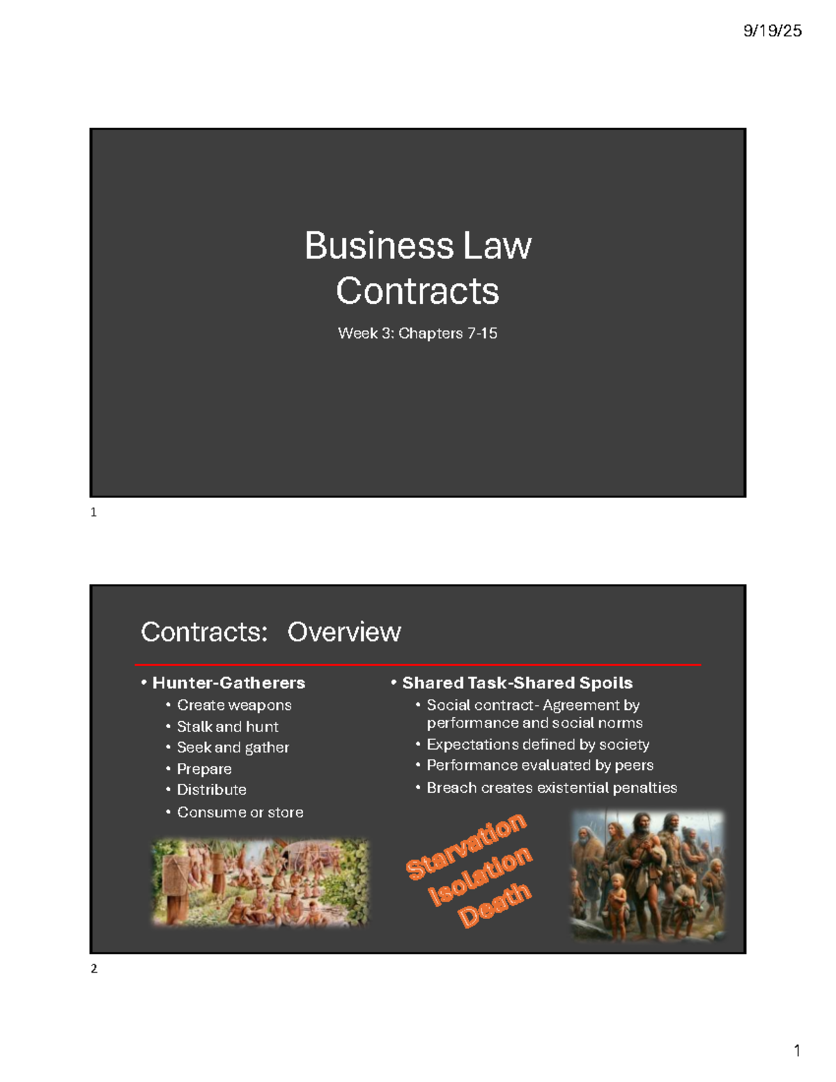 Business Law Contracts: Overview and Key Elements (Chapters 1-20) - Studocu