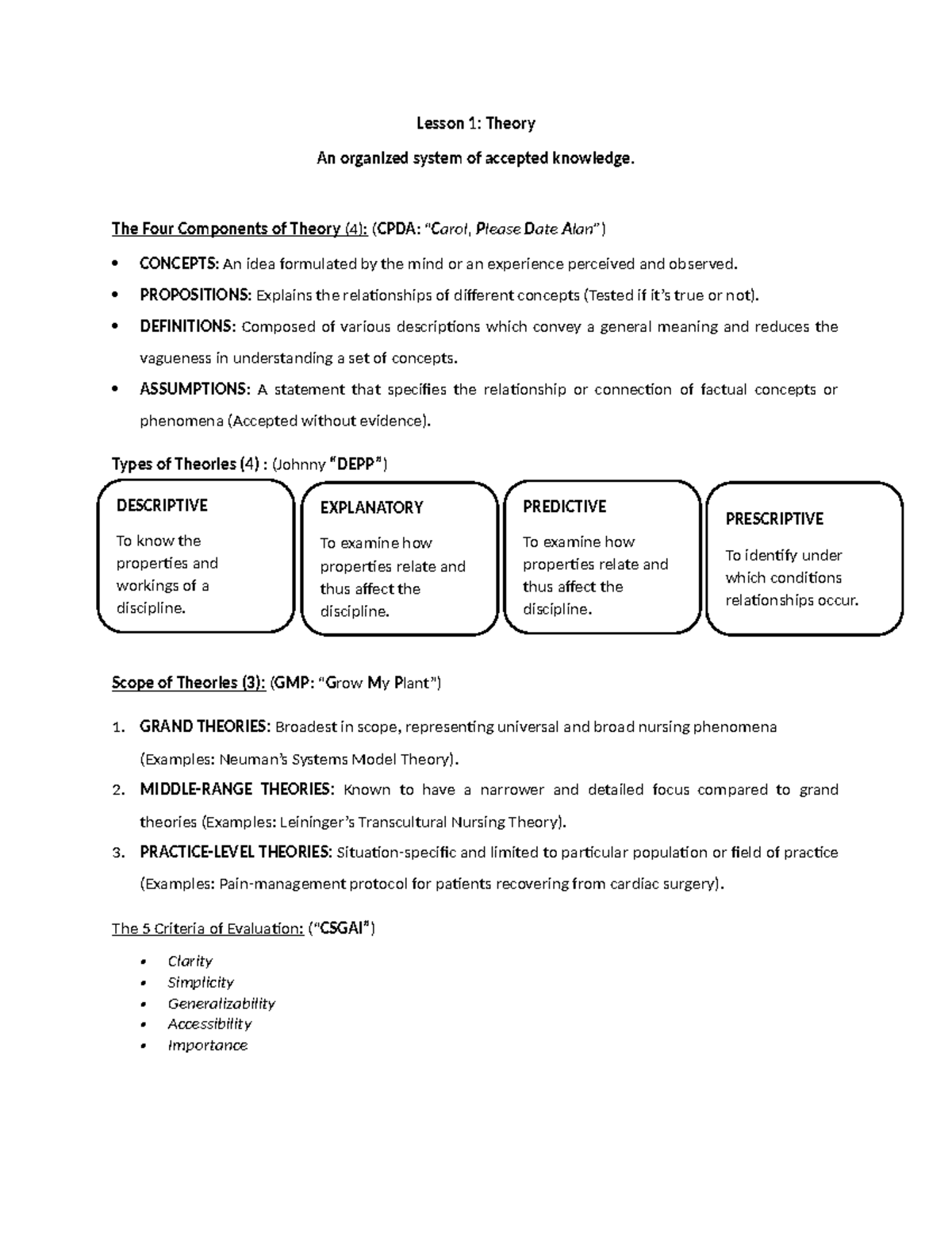 TFN 101: Comprehensive Review of Nursing Theories and Models - Studocu