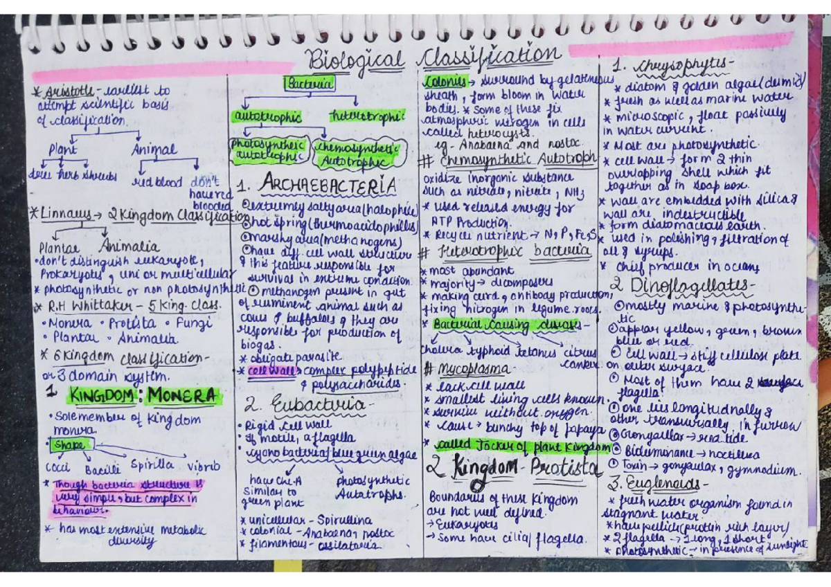 Biological Classification Study Notes: Key Concepts and Terms - Studocu