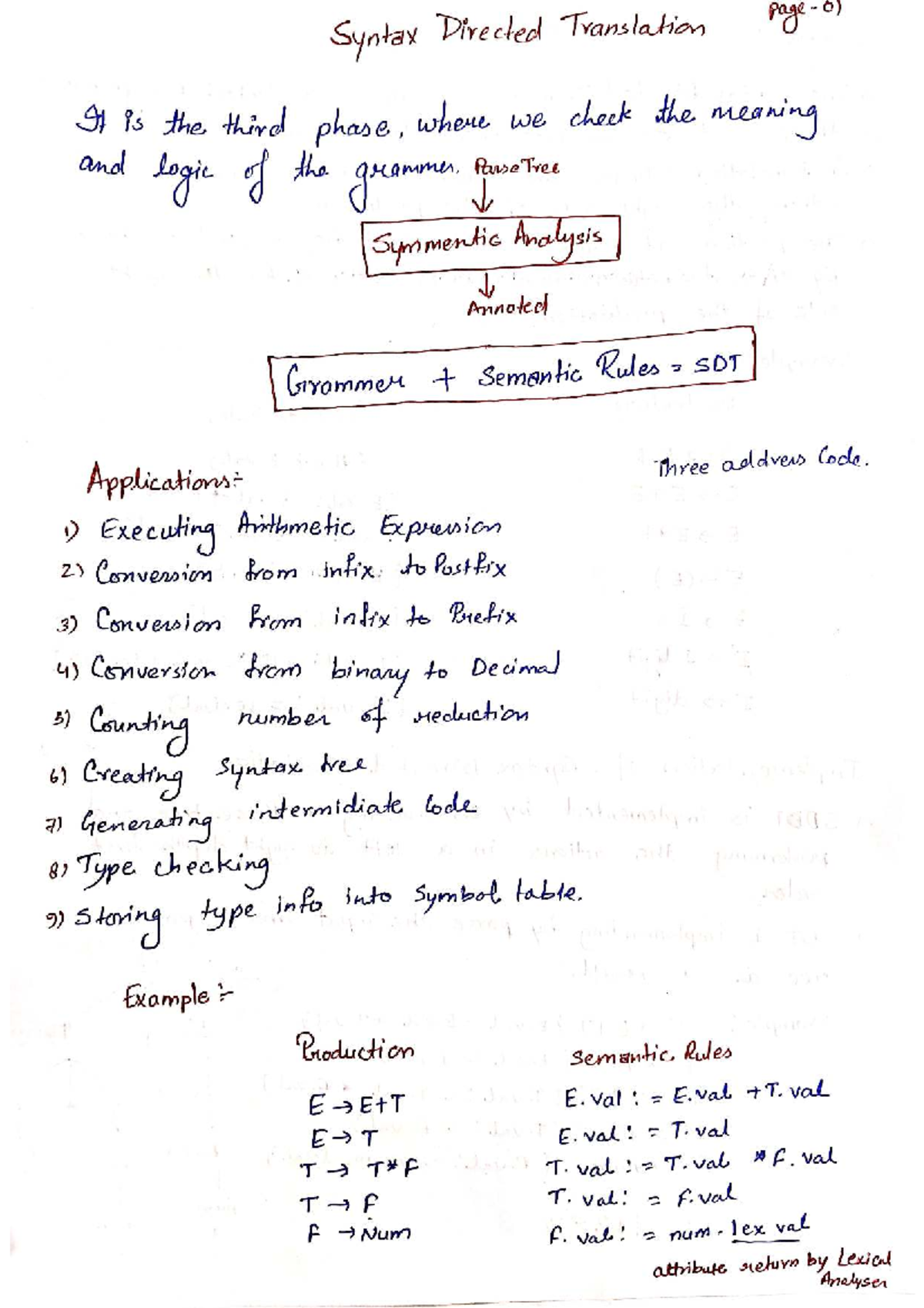 Unit 3 - Syntax Directed Translation: Semantic Analysis & Code ...