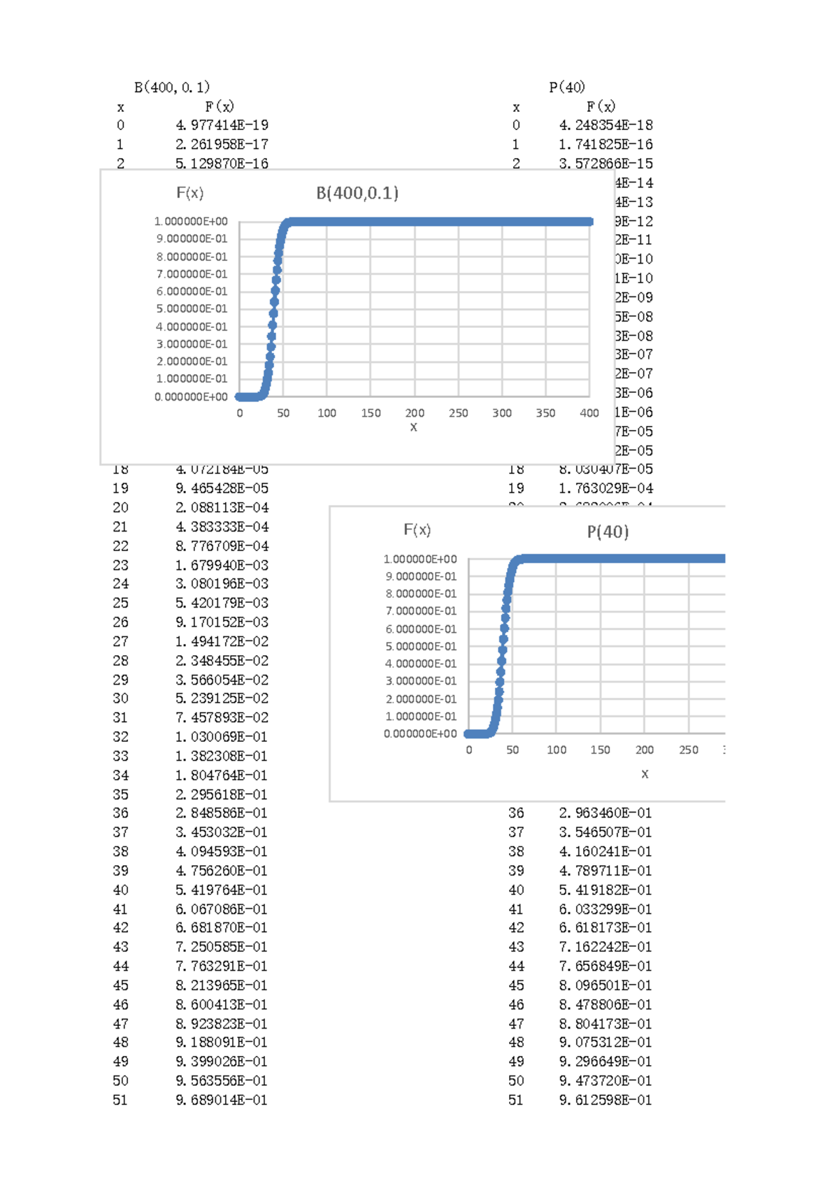 美国国债期货合约利率因素分析- 期货合约详解- Studocu