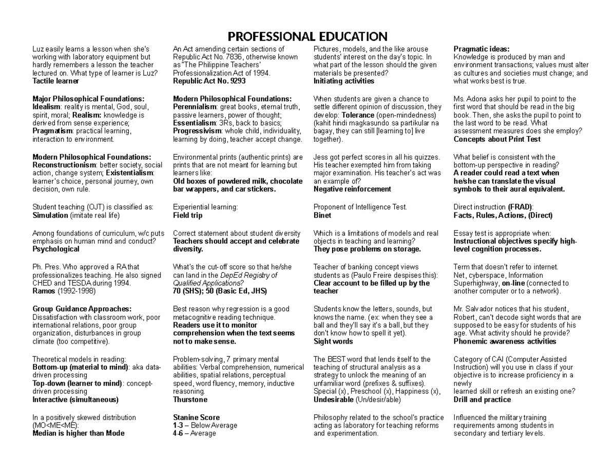PROFESSIONAL EDUCATION (ProfEd) Final Exam Review: Key Concepts and ...