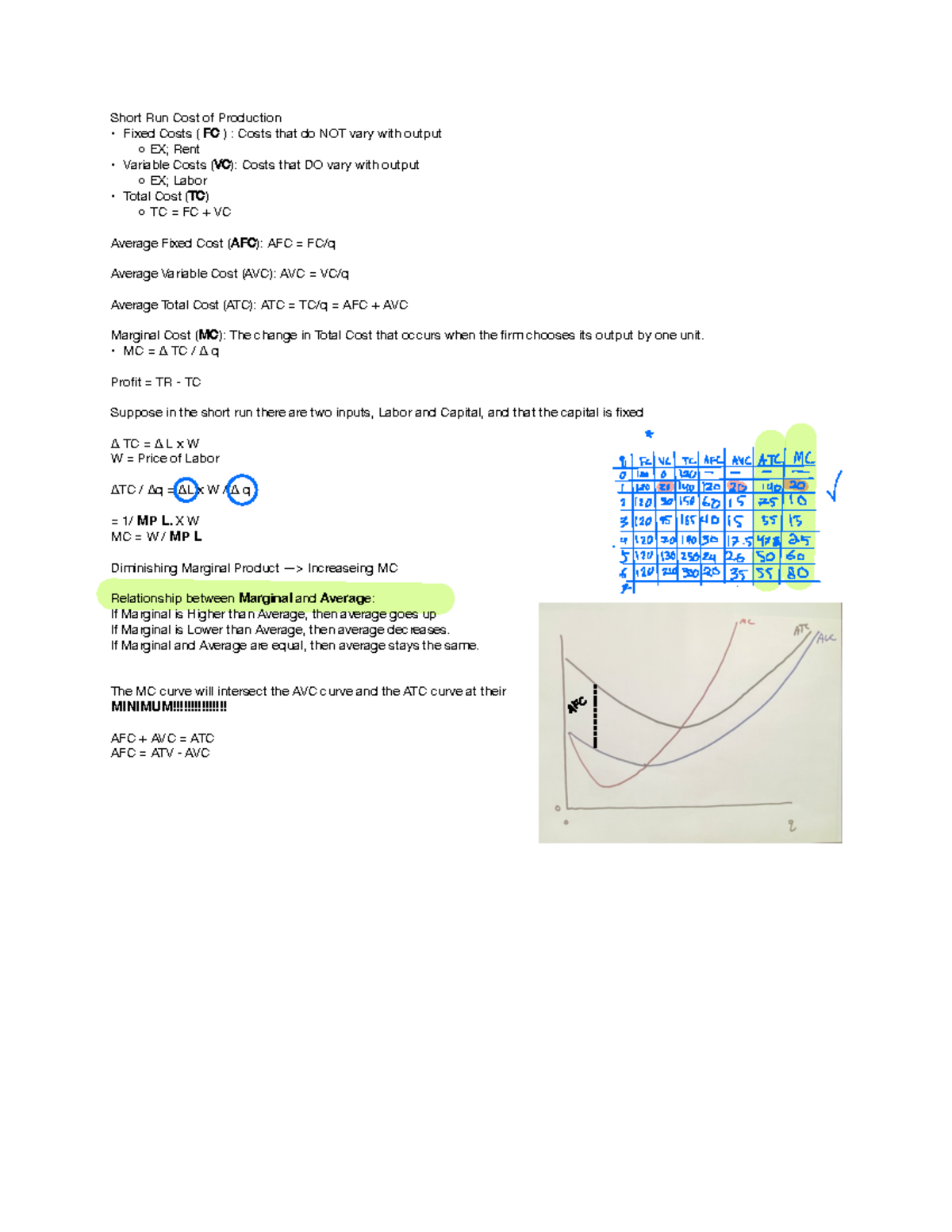 Econ 102 Notes - Econ note - Short Run Cost of Production Fixed Costs ...