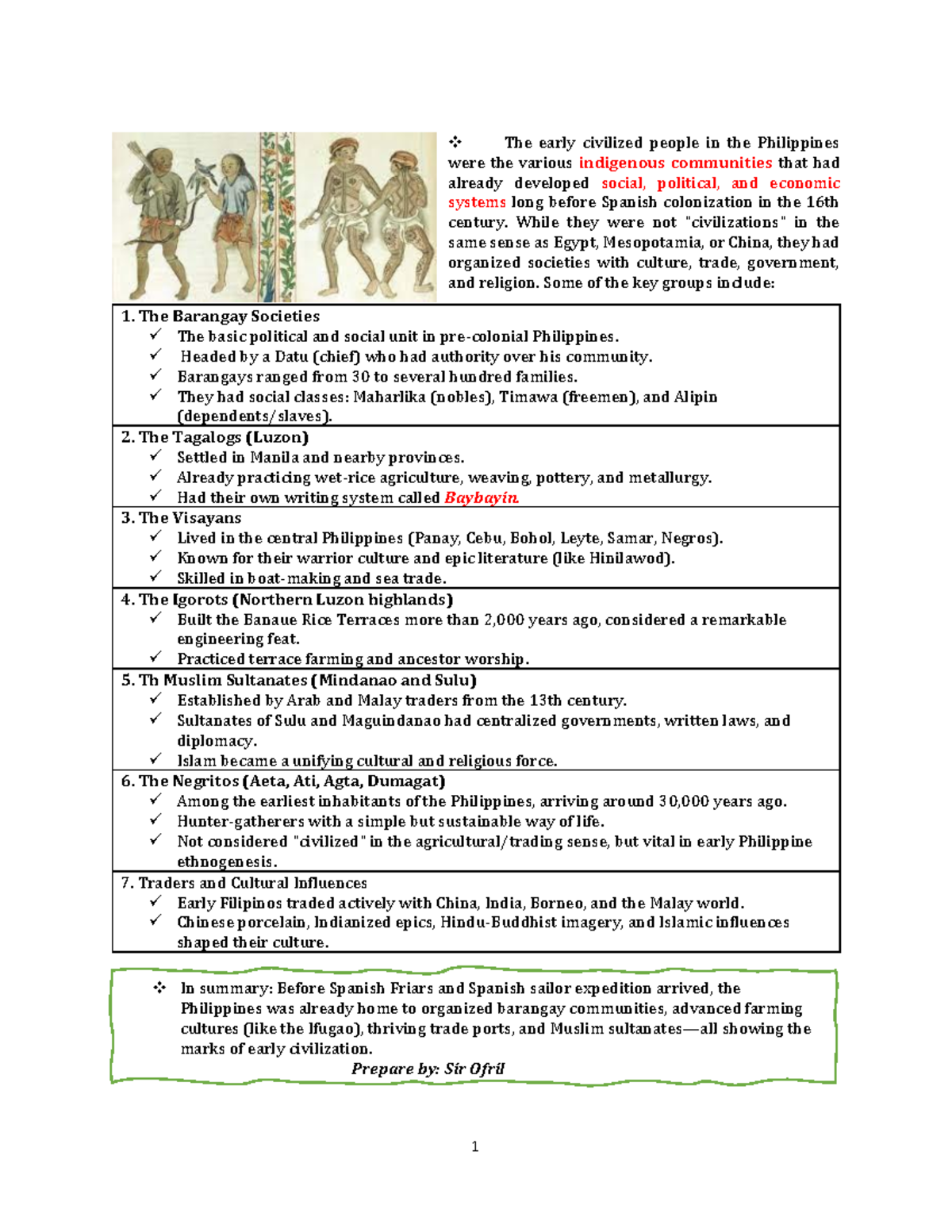 Pre-Spanish Civilization in the Philippines: A Historical Overview ...