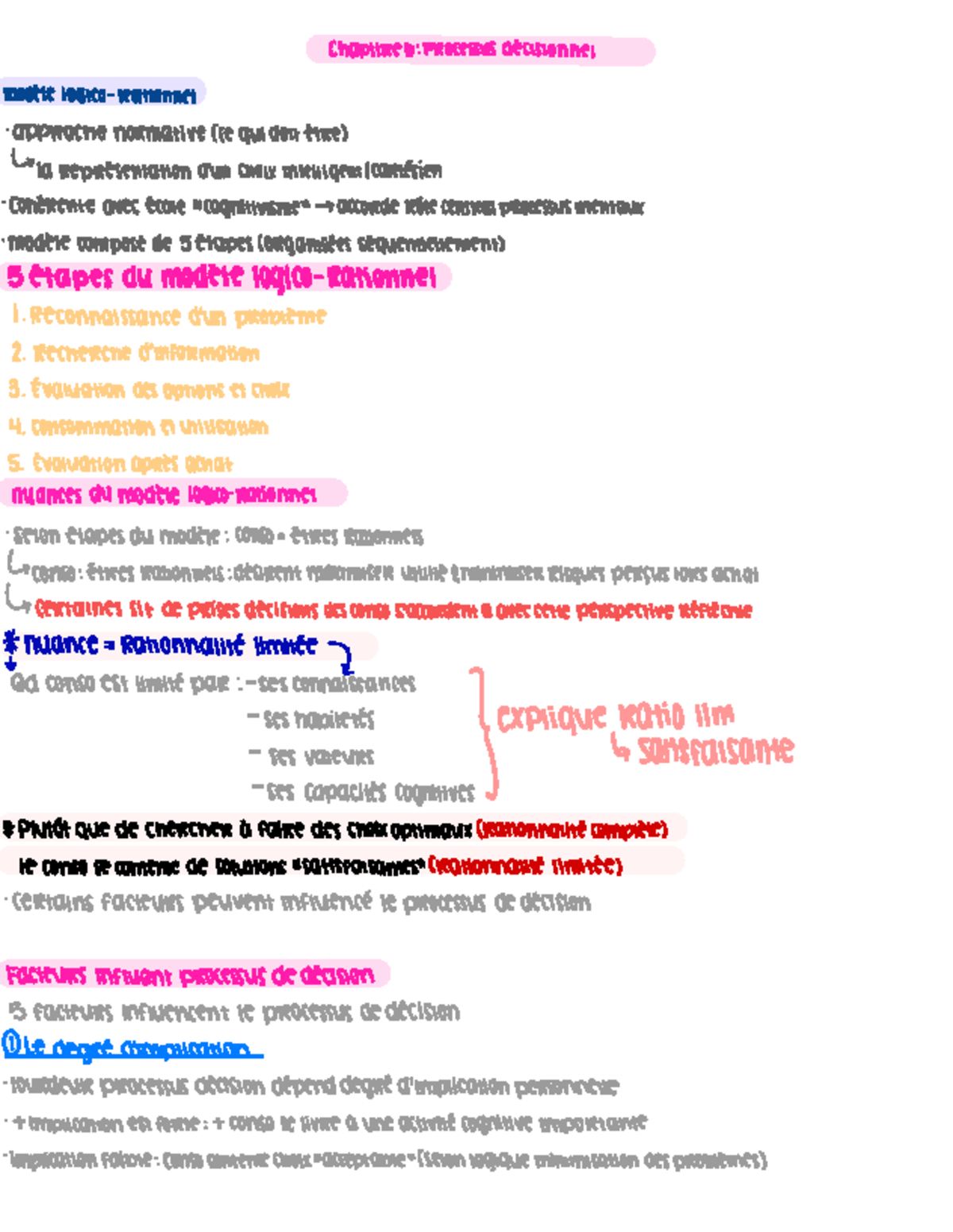 notes de cours examen final MKG5305 - Chapitke 6 : Processus ...