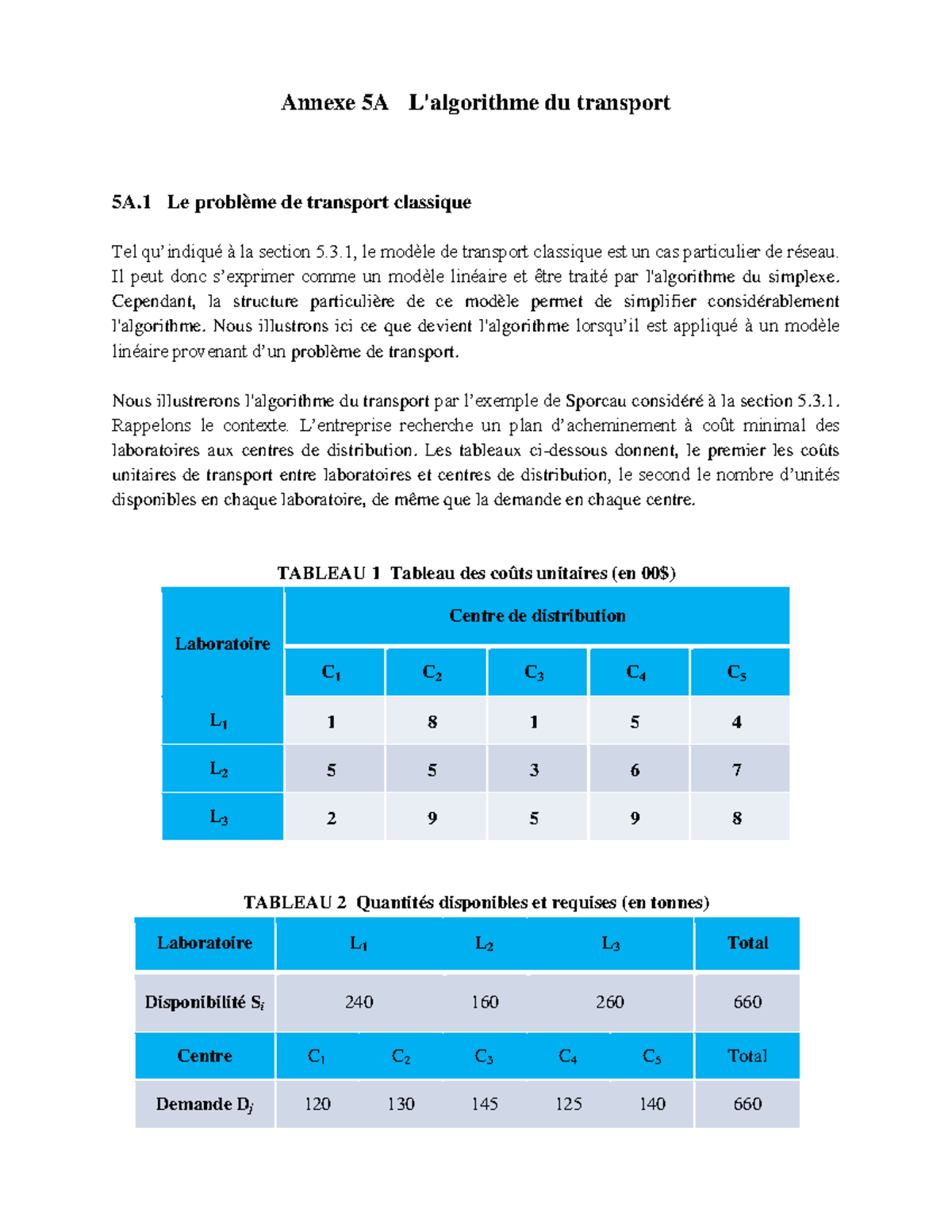 Annexe-5A - Annexe 5A L'algorithme du transport 5A Le problème de ...