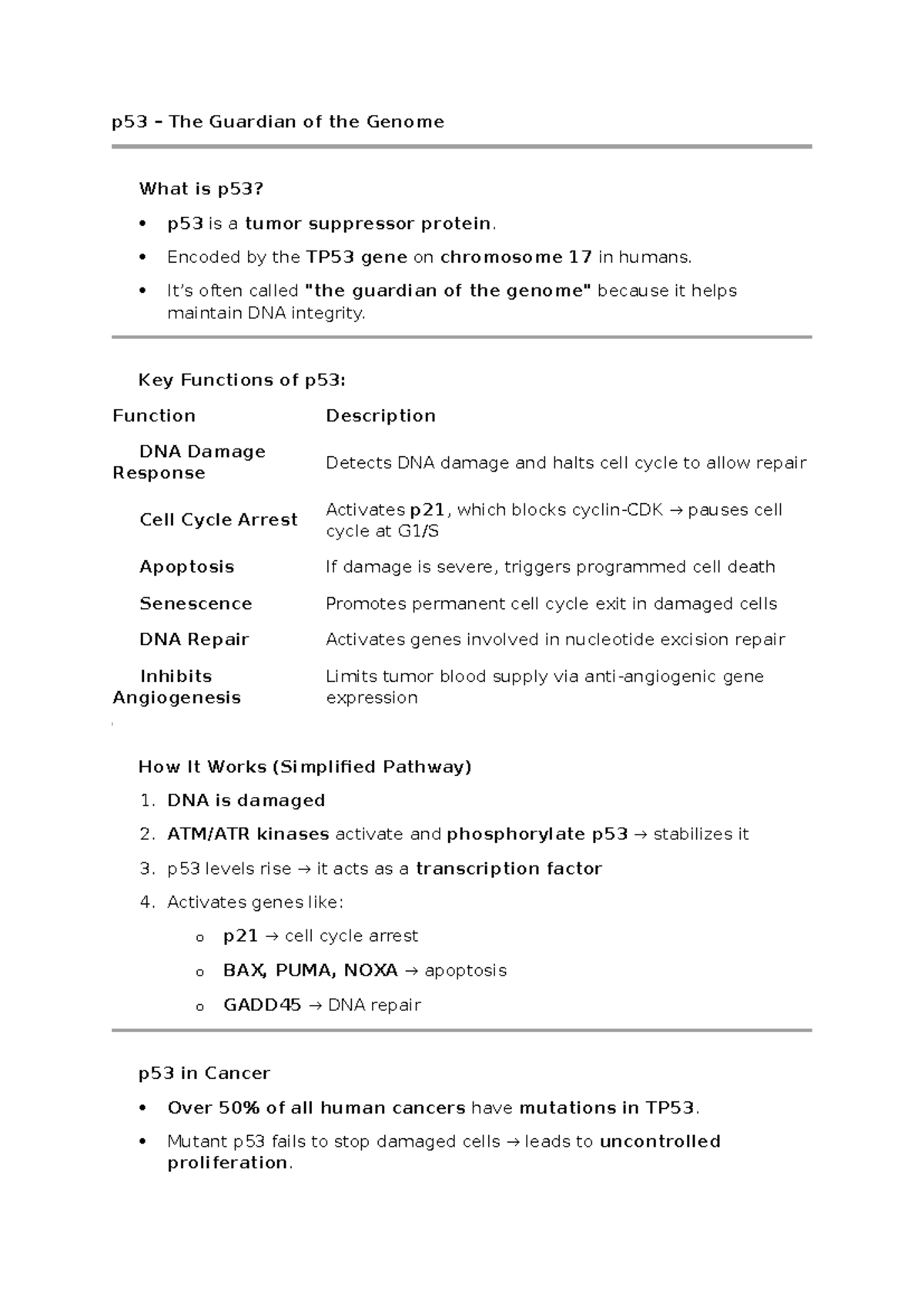 P53: The Guardian of the Genome - Notes on Tumor Suppressor Functions ...