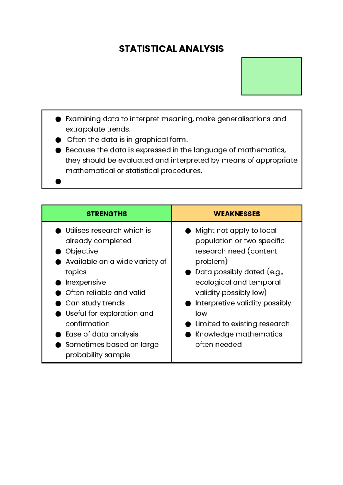 Statistical Analysis (STAT 101): Interpreting Data Trends and ...