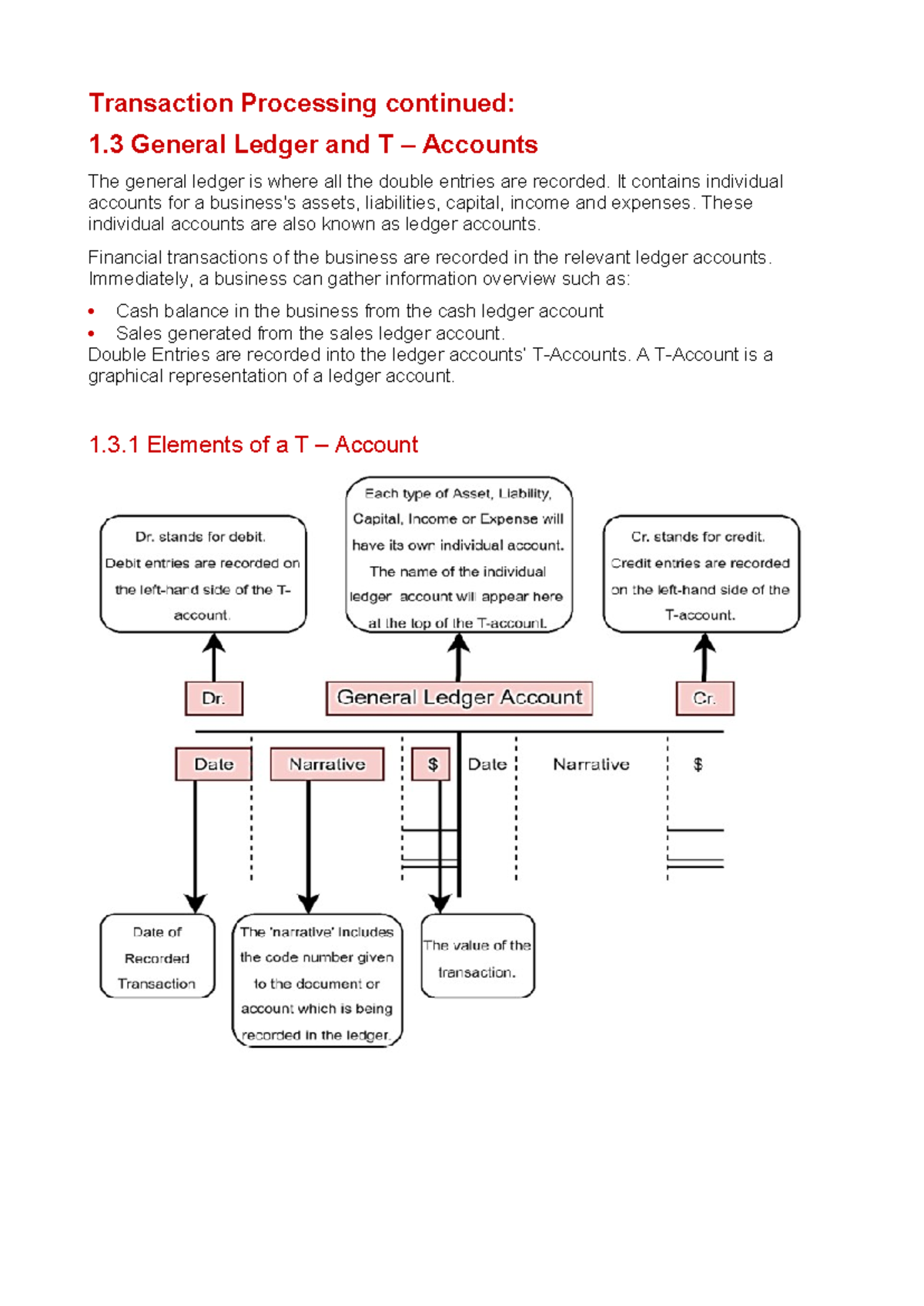 Notes on Transaction Processing: General Ledger & T Accounts (ACCT 101 ...