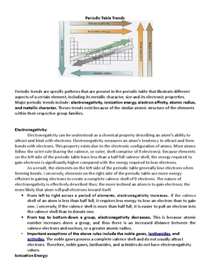 Periodic Table - Study Notes & Assignments - Studocu