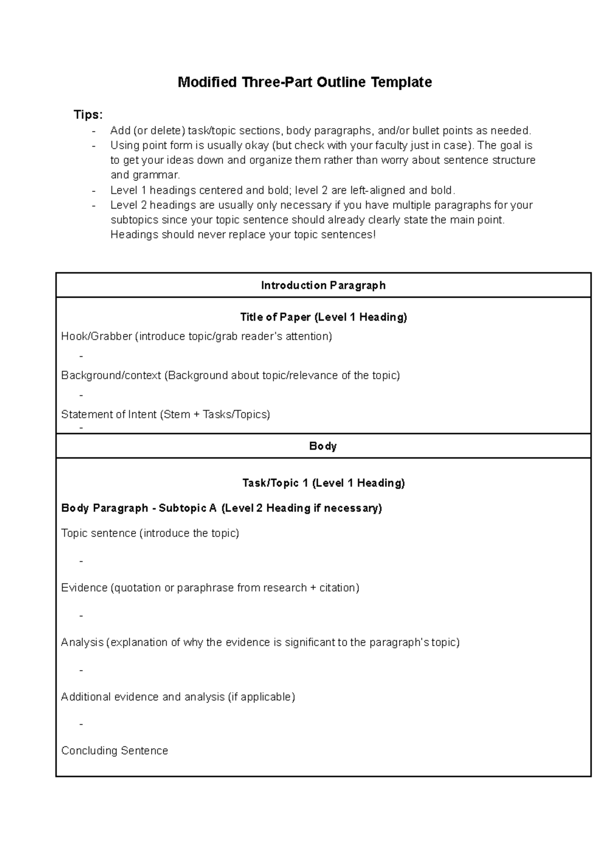 Research Project Detailed Outline To be used by students in school of ...