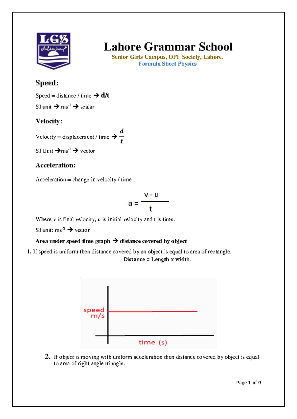 Physics Formula Sheet: Speed, Velocity, Acceleration, and More - Studocu