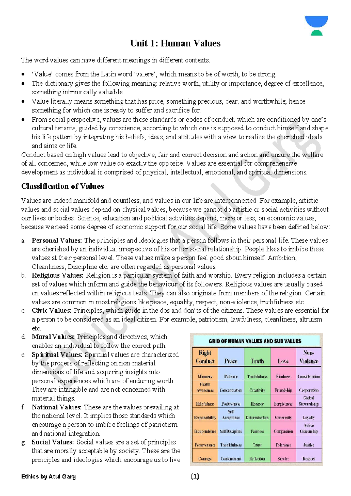 Unit 1: Human Values - Understanding Their Importance and Impact - Studocu