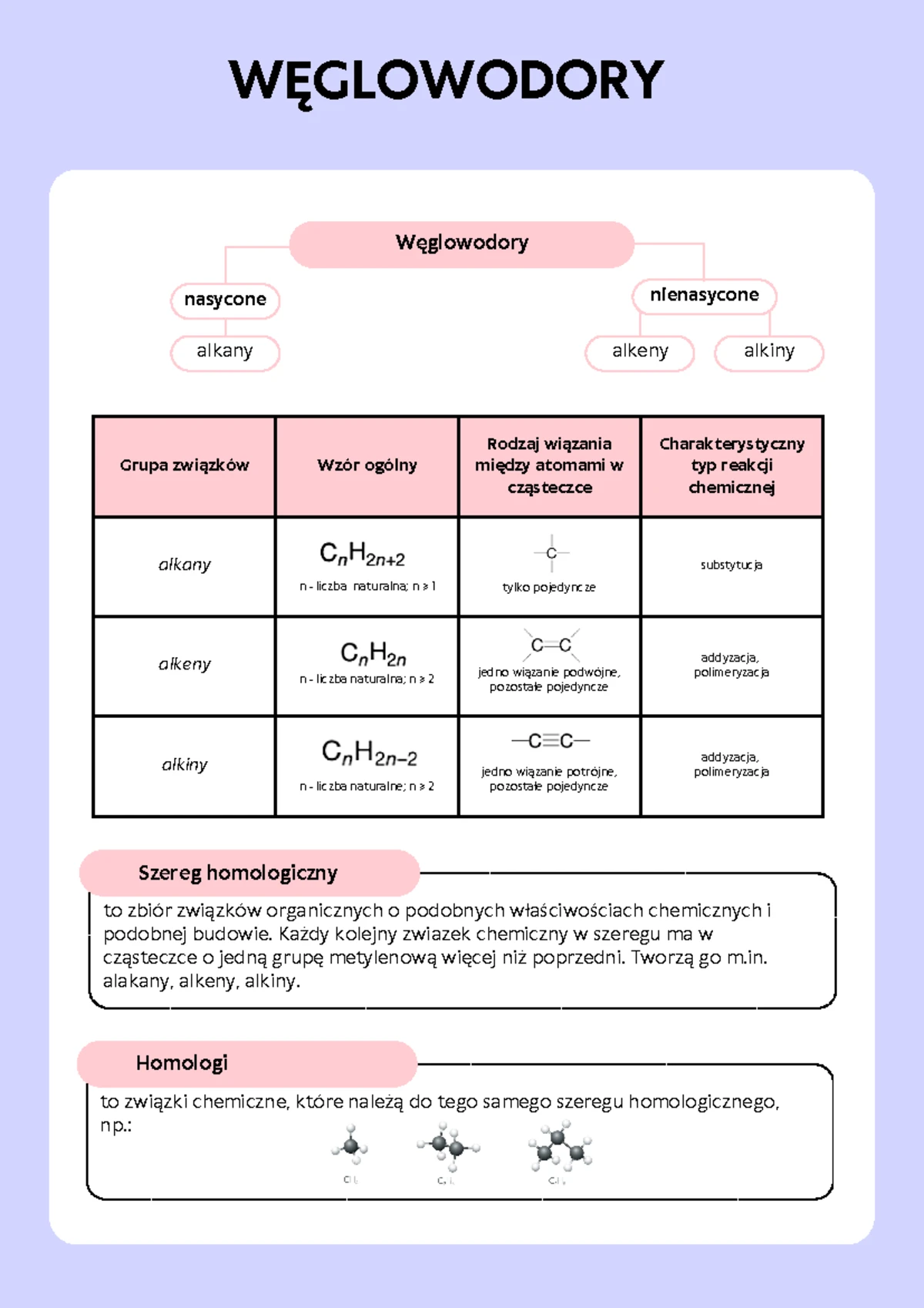 Sprawdzian Z Dzialu Weglowodory Wersja A www.studocu.com