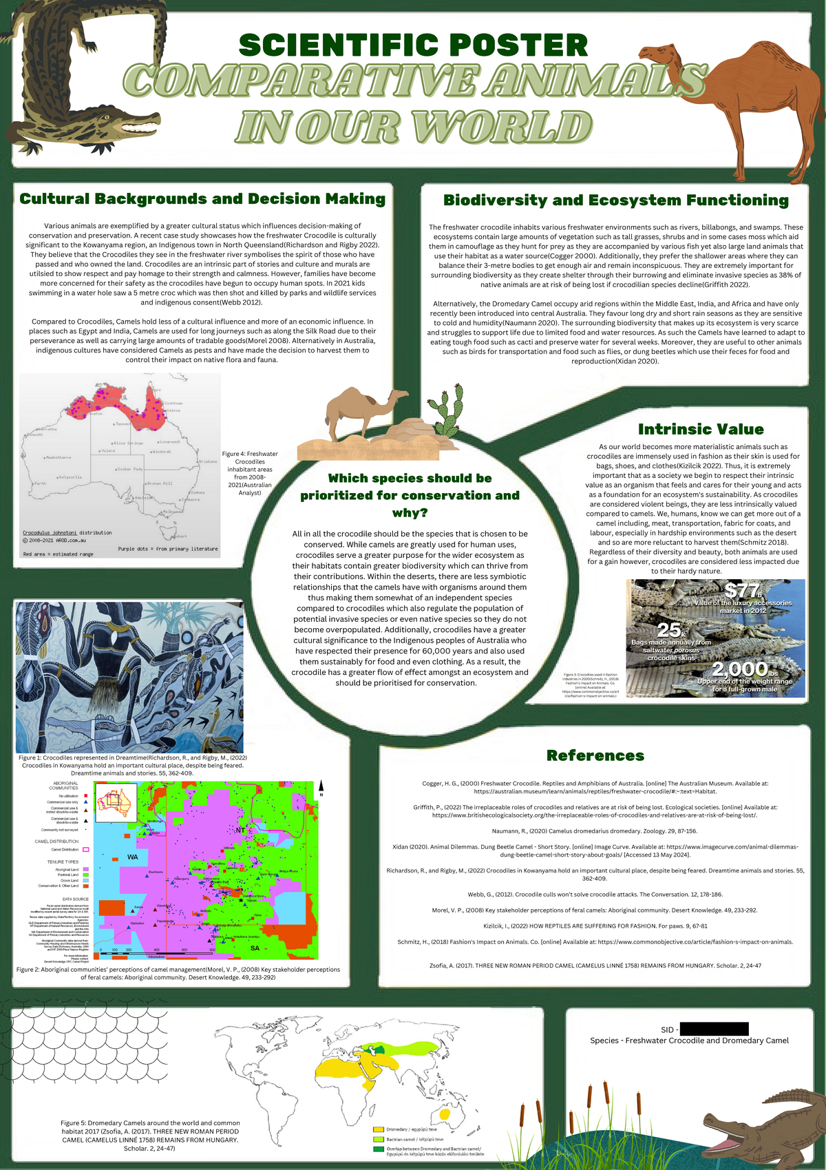 Scientific Poster - COMPARATIVE ANIMALSCOMPARATIVE ANIMALS IN OUR WORLD ...